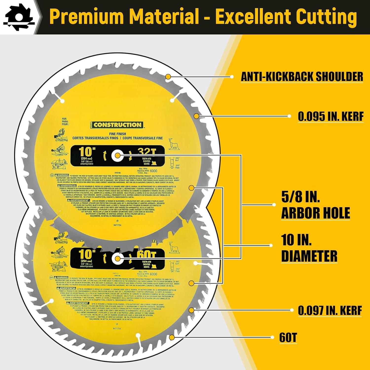 Paquete de 2 Hojas de Sierra Circular 10" 32T y 60T OEM
