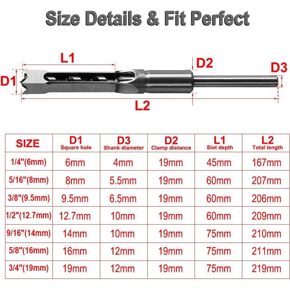 Broca Mortajadora Cuadrada SaferCCTV 12.7mm HSS