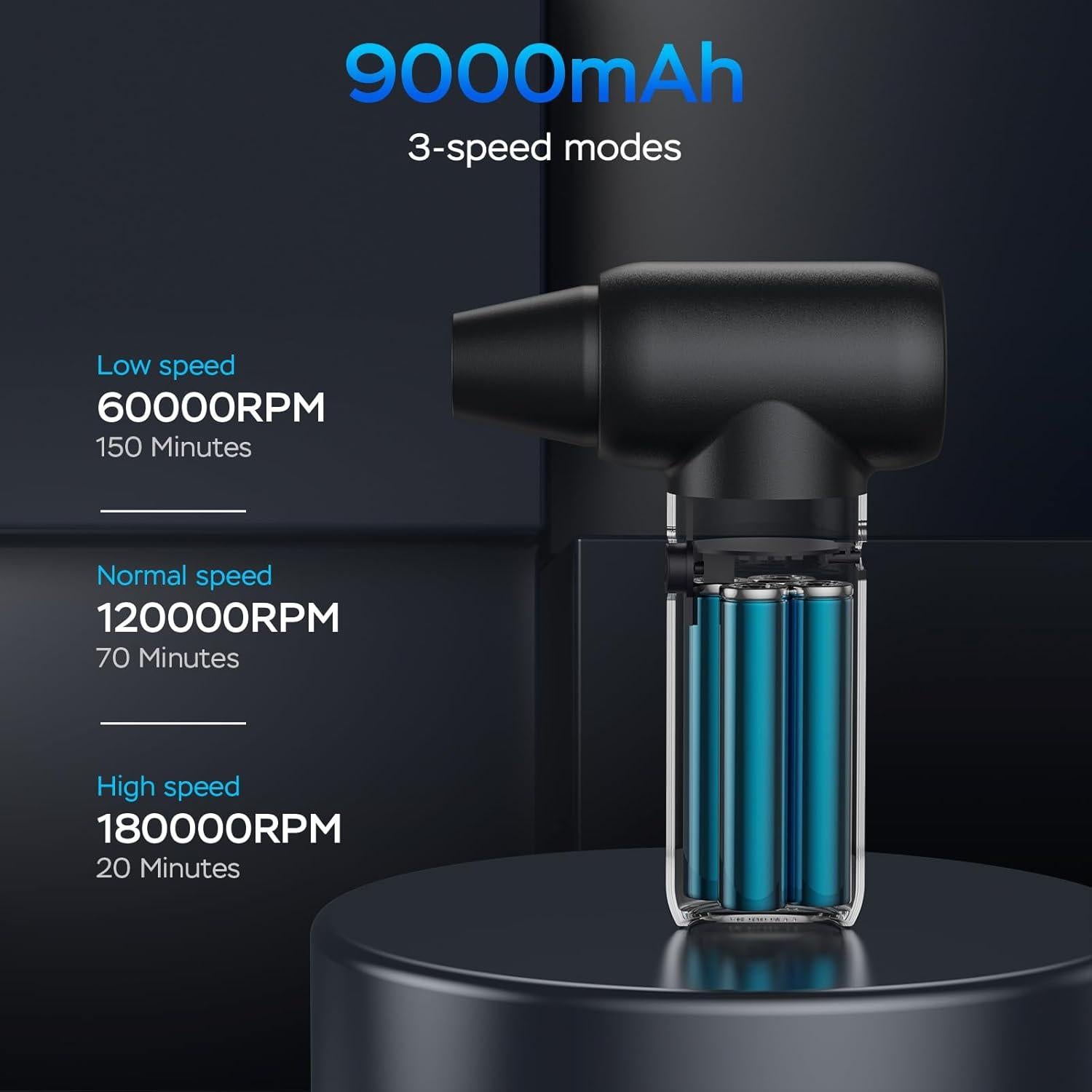 Soplador de Aire Comprimido Cuteqi 180000RPM Inalámbrico