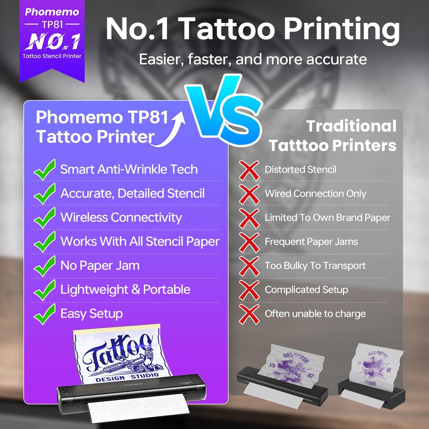 Impresora de Tatuajes Phomemo TP81 con 20 Papeles y Gel