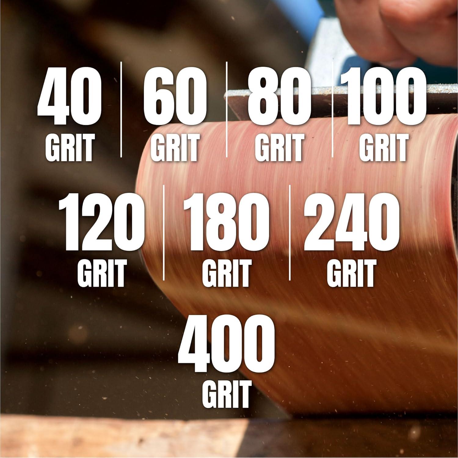 POWERTEC 4 x 24 Inch Sanding Belts, 20PK, 40 Grit Aluminum Oxide Belt Sander Sanding Belt, Sandpaper For Makita Belt Sander, Oscillating Belt and Spindle Sander (110060-P2)