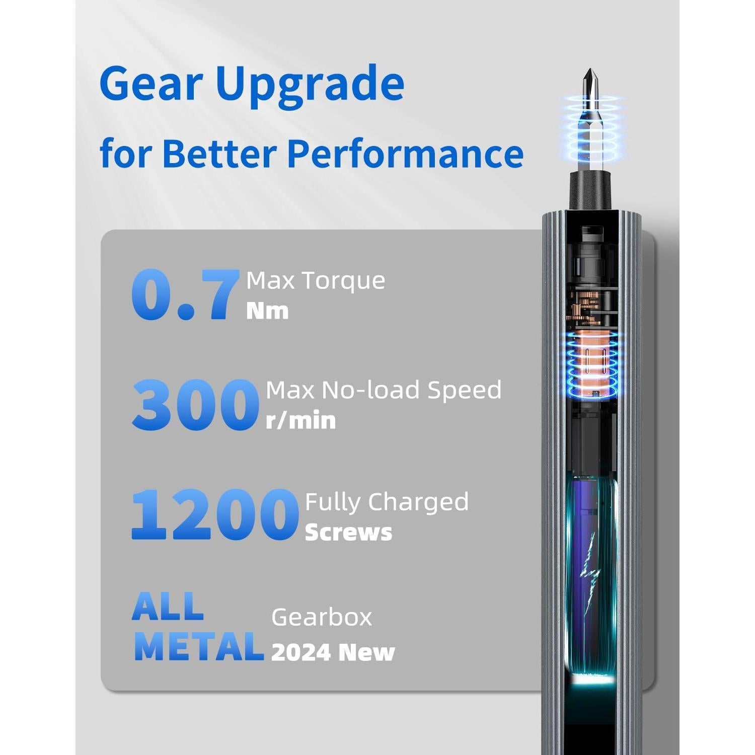 Mini Electric Screwdriver Set Upgraded: UnaMela Small Electric Precision Screwdriver Cordless - 30 S2 Bits, 3 Torque Settings, 4 LED Lights, Power Screwdriver Repair Tool Kit for PC RC Electronics