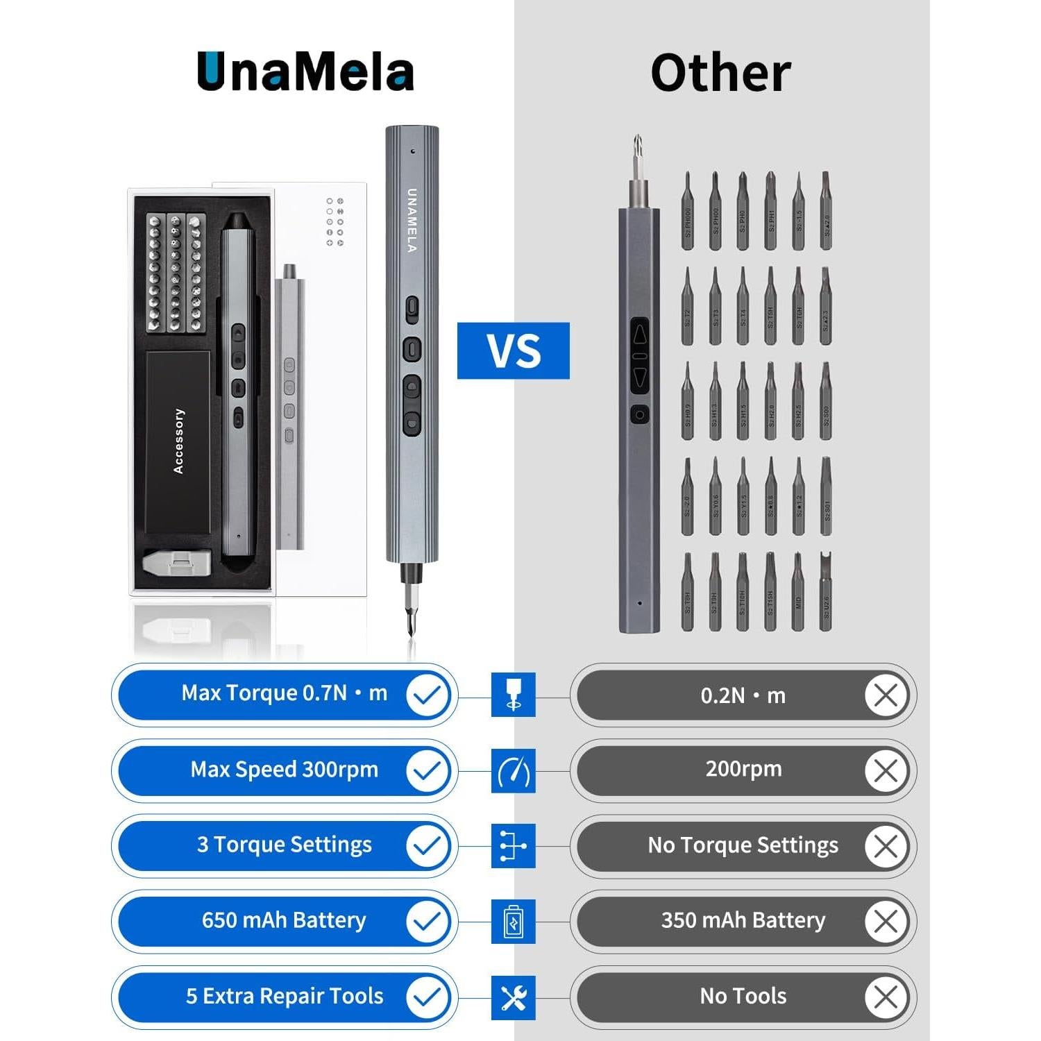 Mini Electric Screwdriver Set Upgraded: UnaMela Small Electric Precision Screwdriver Cordless - 30 S2 Bits, 3 Torque Settings, 4 LED Lights, Power Screwdriver Repair Tool Kit for PC RC Electronics