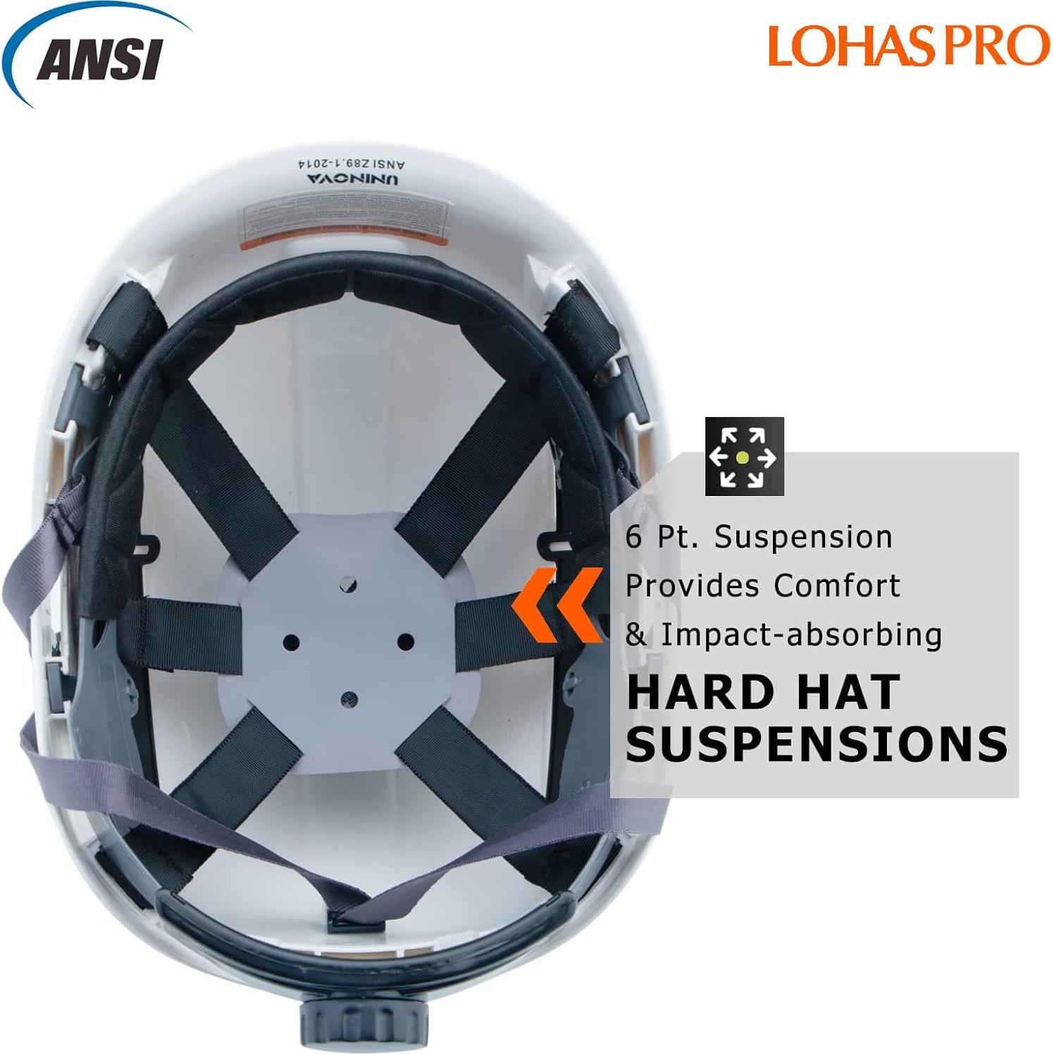 Casco de Seguridad LOHASPRO Ajustable con Visera Clara