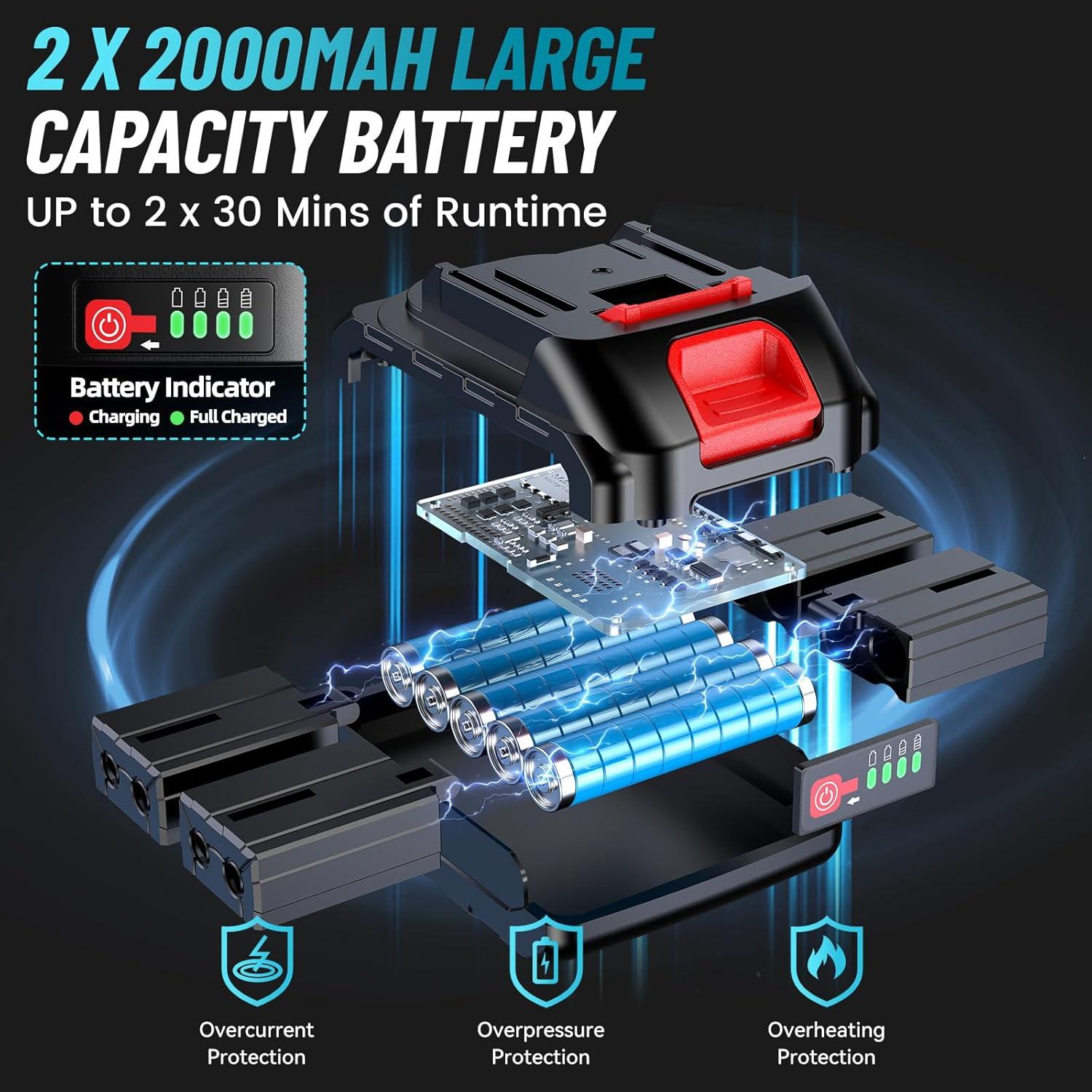 Llave de Carraca Eléctrica Inalámbrica Seesii RT600B 21V 90Nm