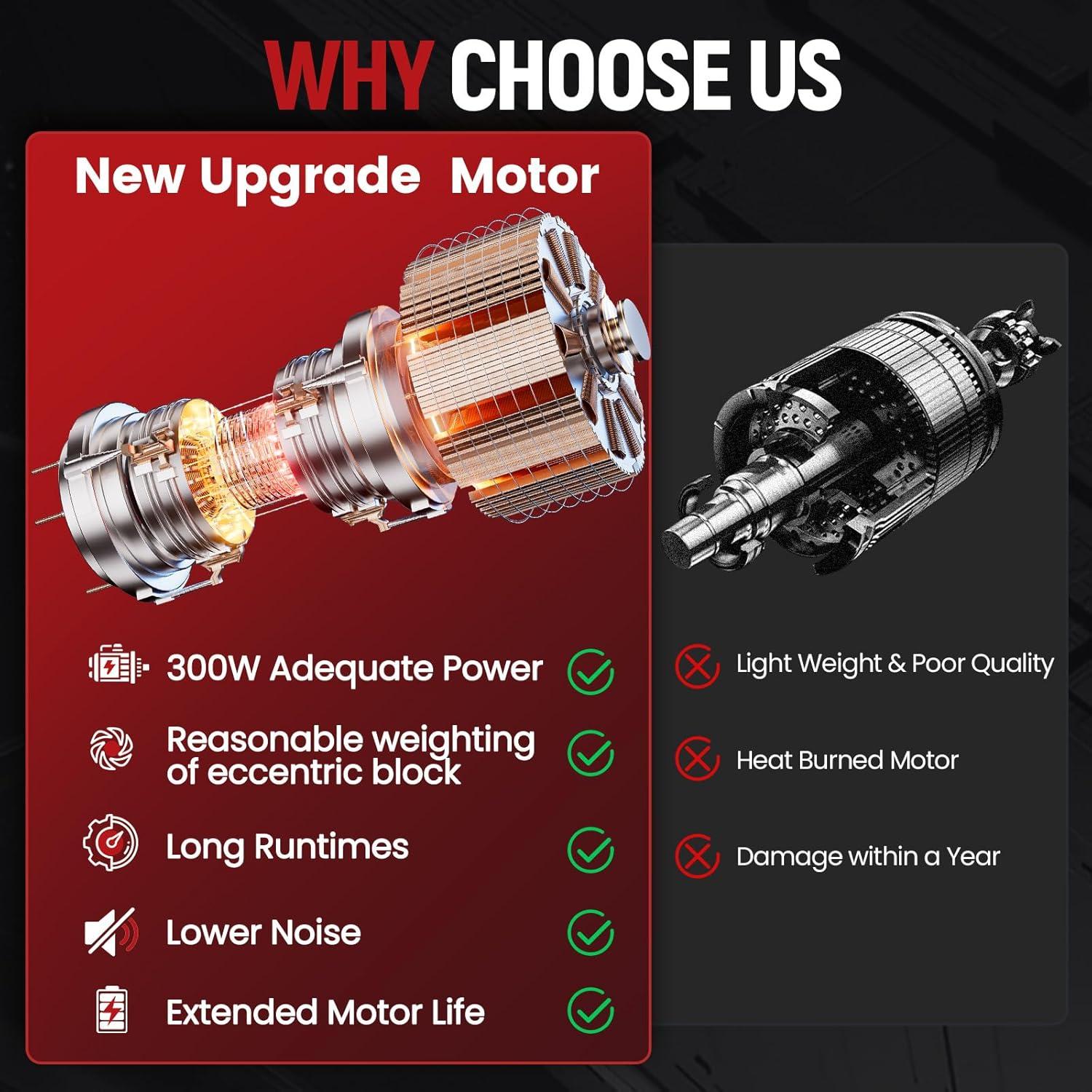 Pulidora Inalámbrica Avhrit LCP04 6" 21V 5500 RPM con 2 Baterías