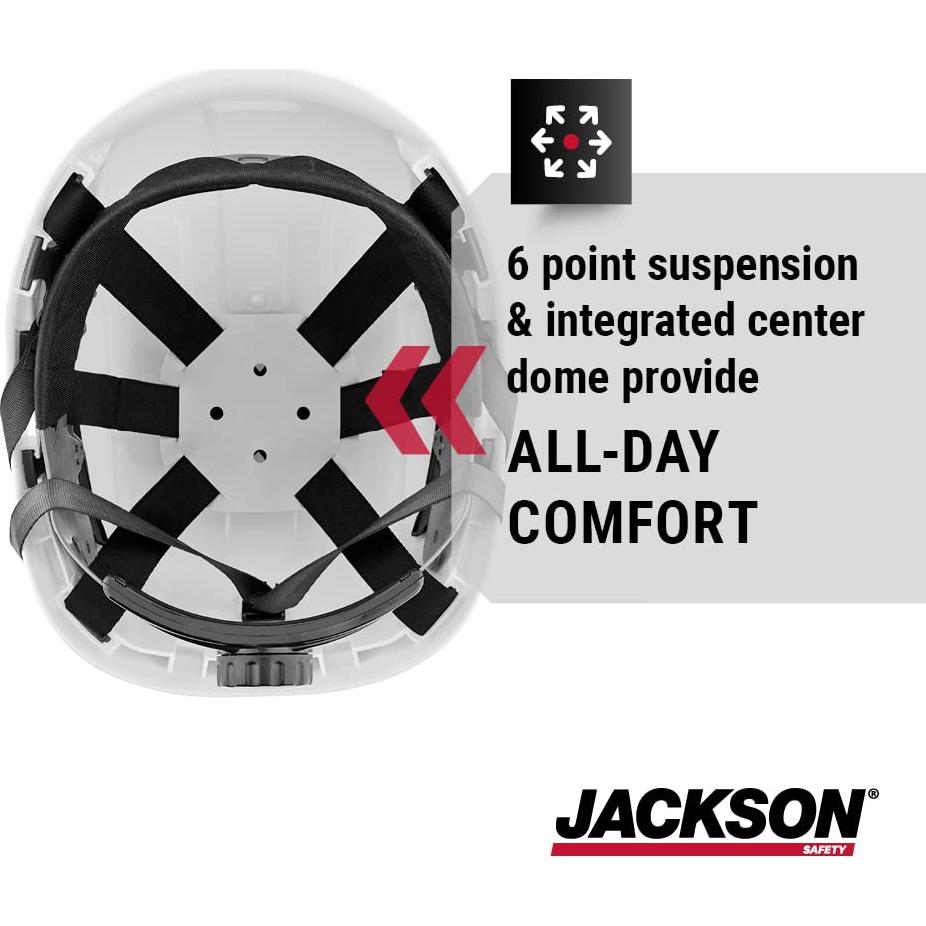 Casco de construcción Jackson Safety CH300 - No ventilado
