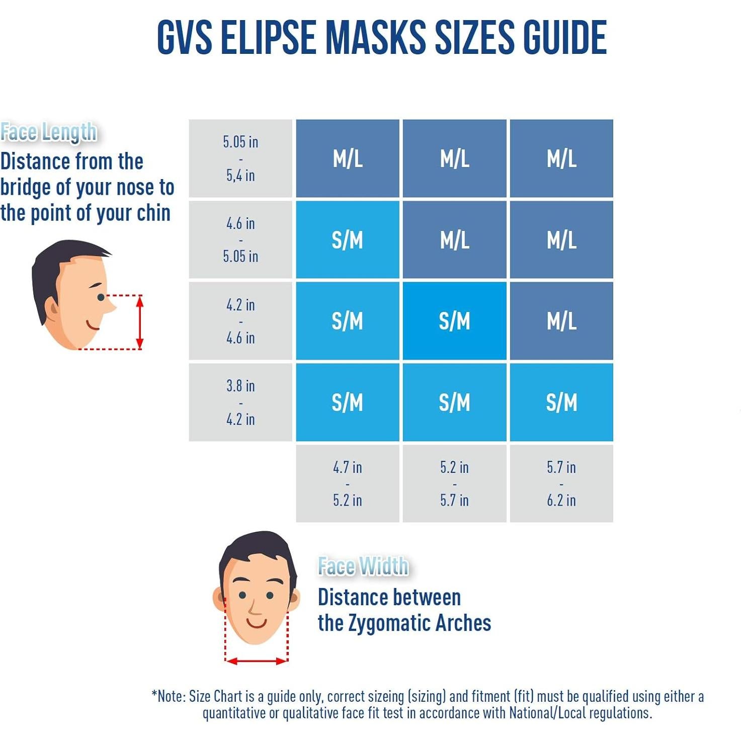 Mascarilla Respiratoria GVS Elipse P100 Reutilizable Azul