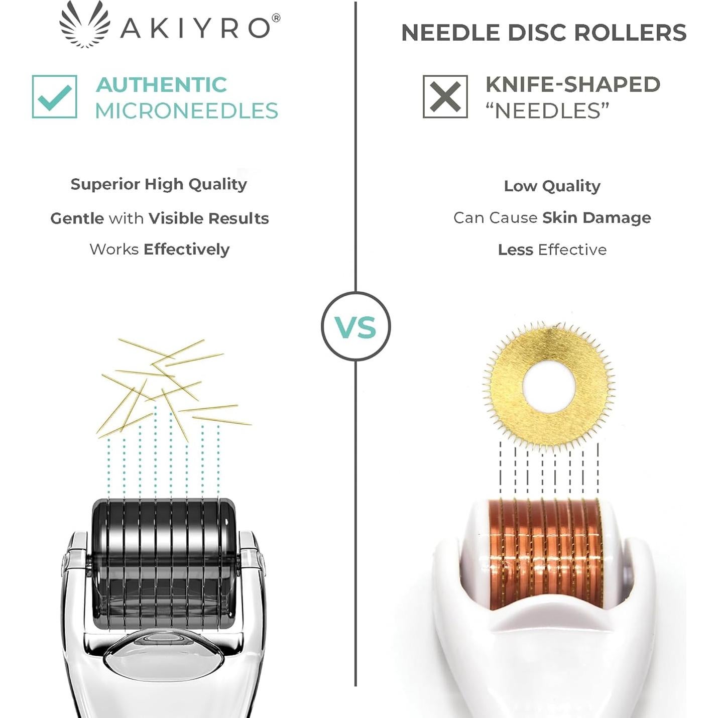 Derma Roller AKIYRO 192 Microagujas Titanio 0.30mm Negro