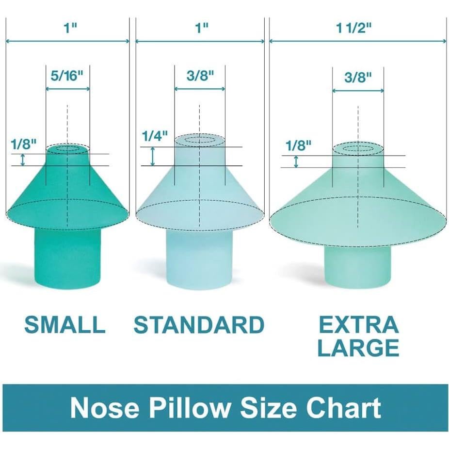 Dock Nasal Teal y Cojines Nasales Pequeños Navage