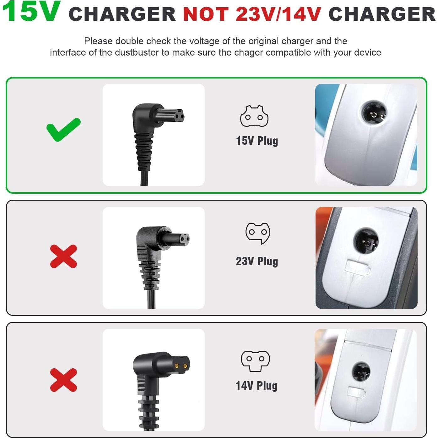 Cargador 15V Quthort para Aspiradora Black and Decker Dustbuster