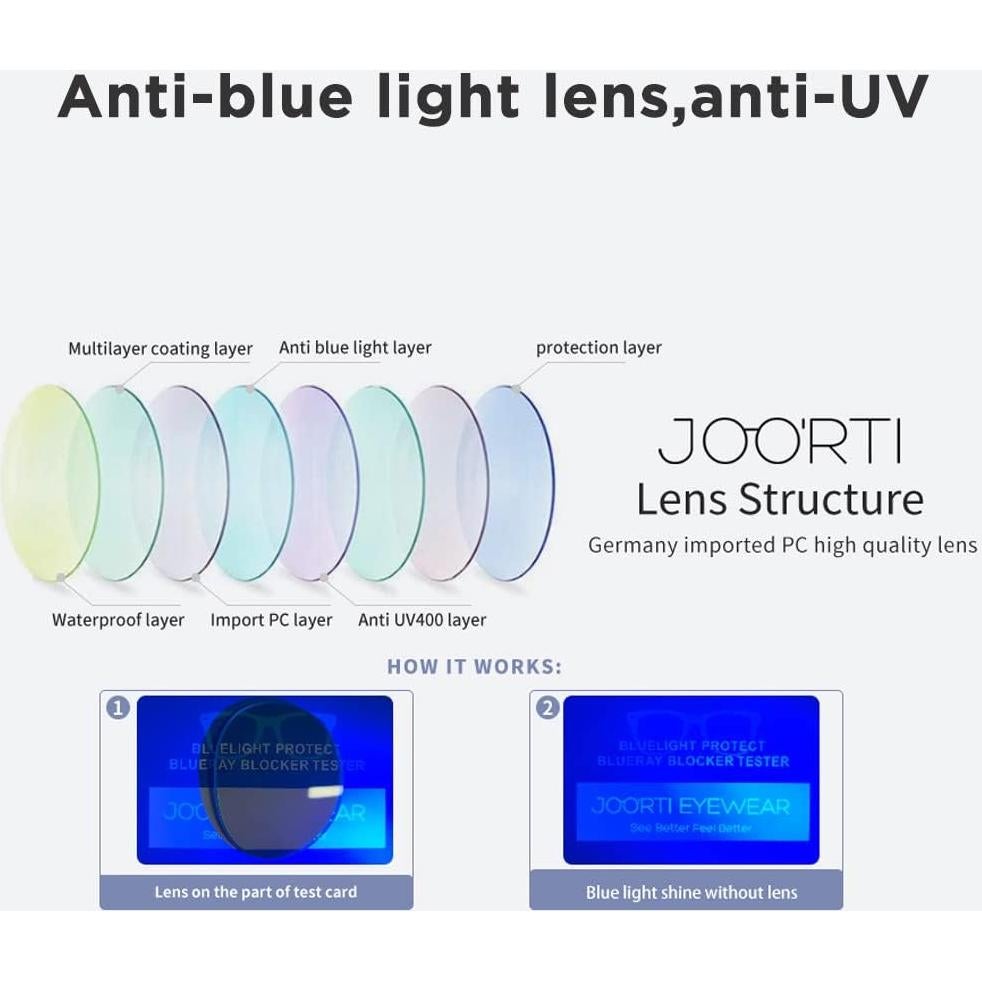 Gafas de seguridad JOO'RTI anti-vaho y luz azul unisex