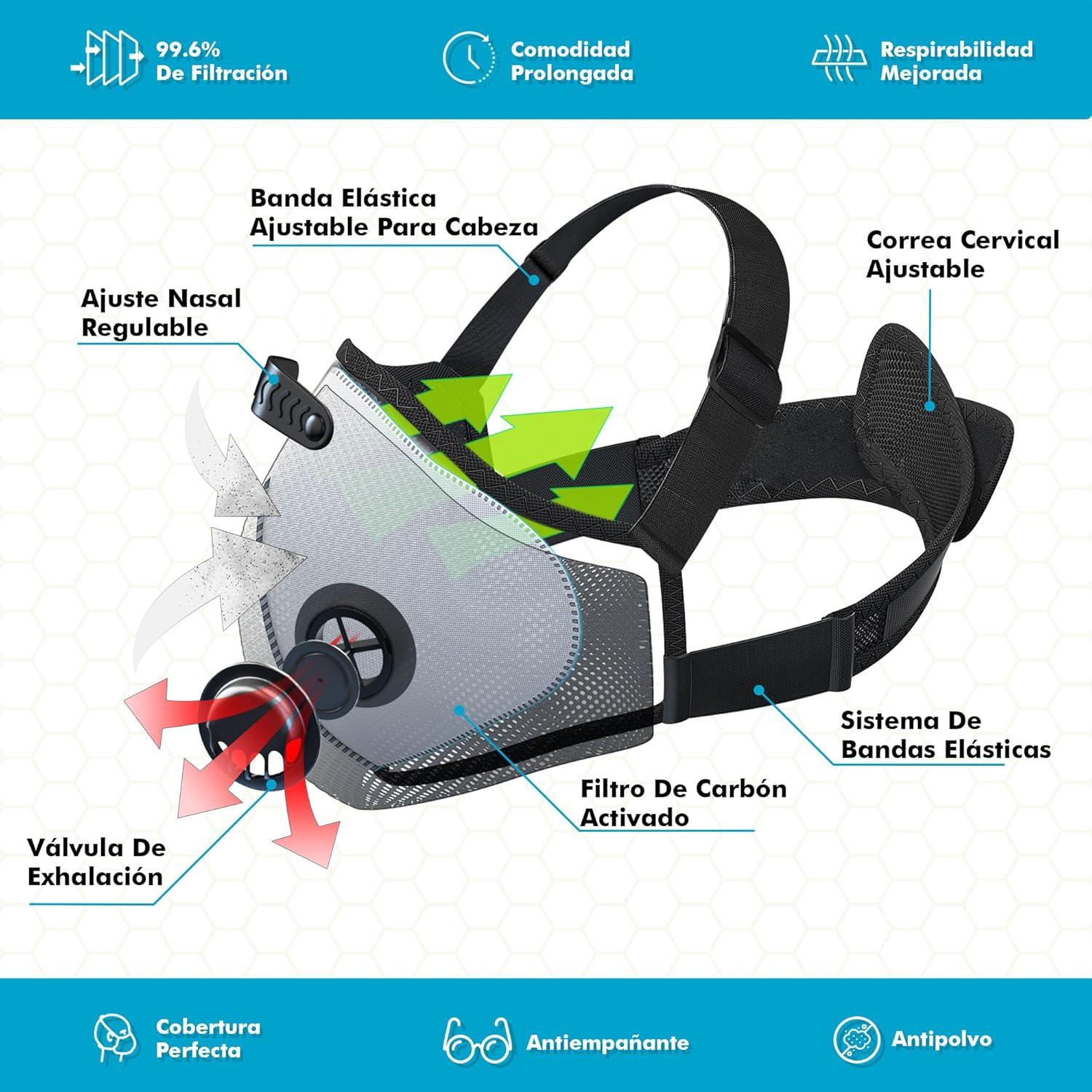 Mascarilla BASE CAMP M PRO Reutilizable con Filtro 99.6%