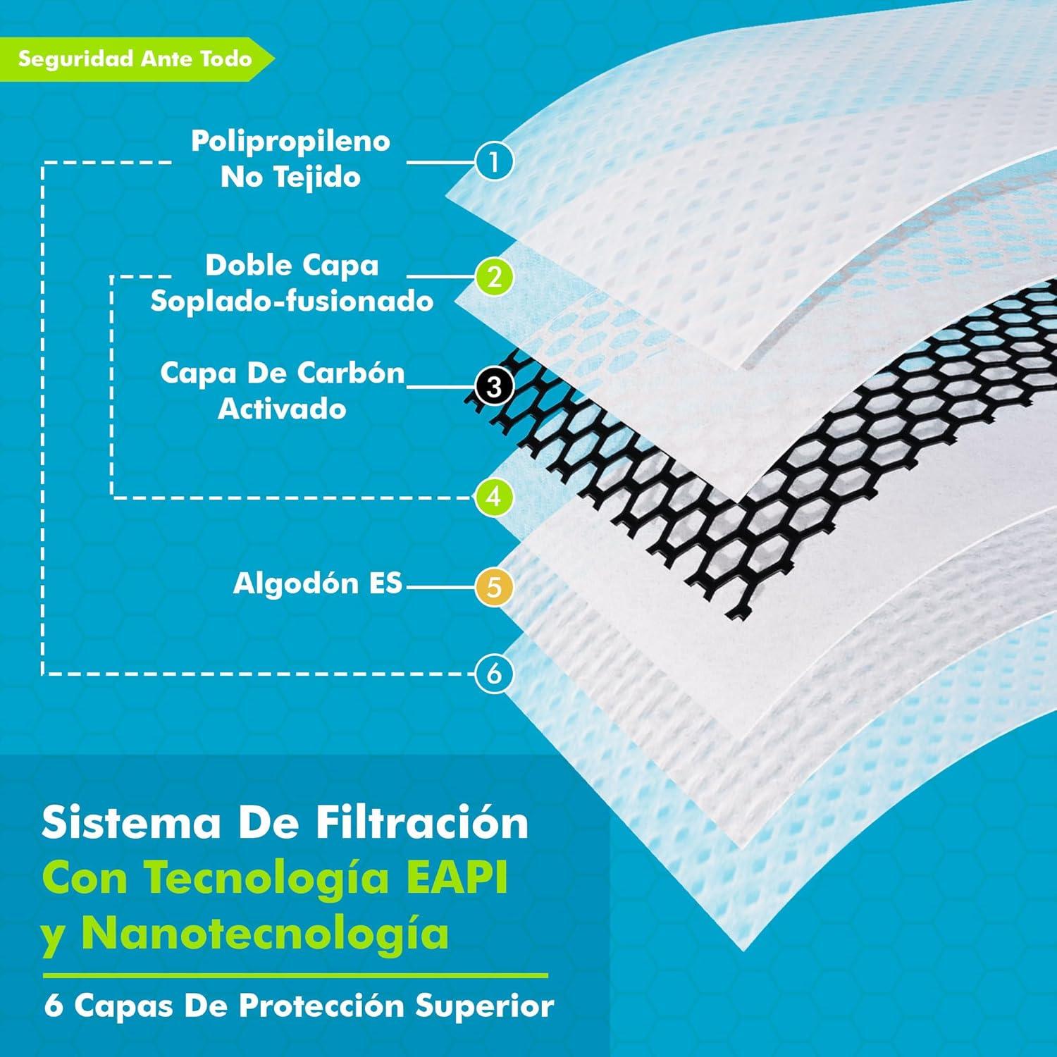 Mascarilla BASE CAMP M PRO Reutilizable con Filtro 99.6%