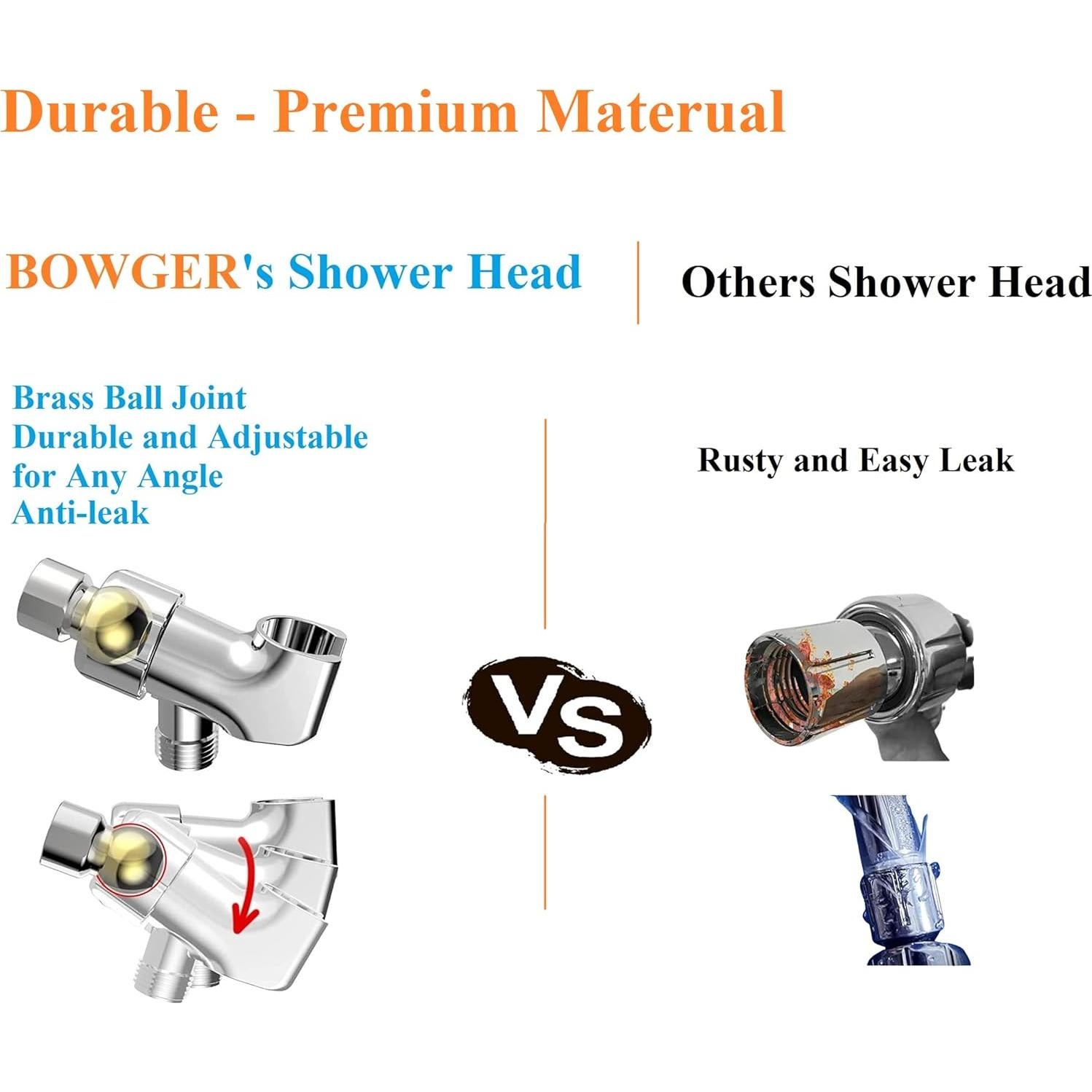 Cabezal de Ducha BOWGER 5 Modos Alta Presión Cromo 12.7 cm