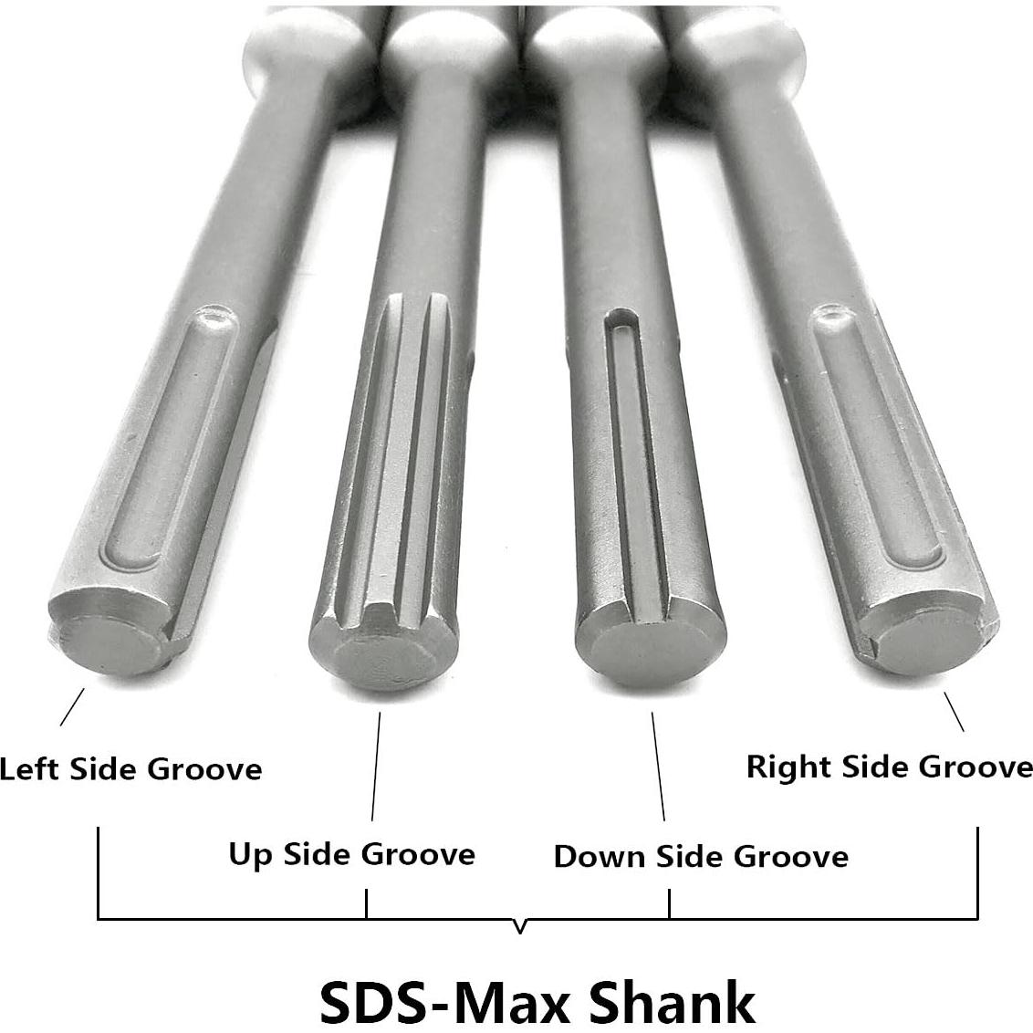 Conductor de Varilla de Tierra SDS-Max 18mm para Varillas 19mm