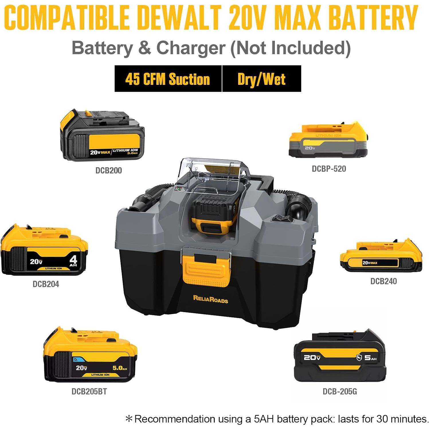 Aspiradora Inalámbrica ReliaRoads RCSV-20 10L 20V para Taller