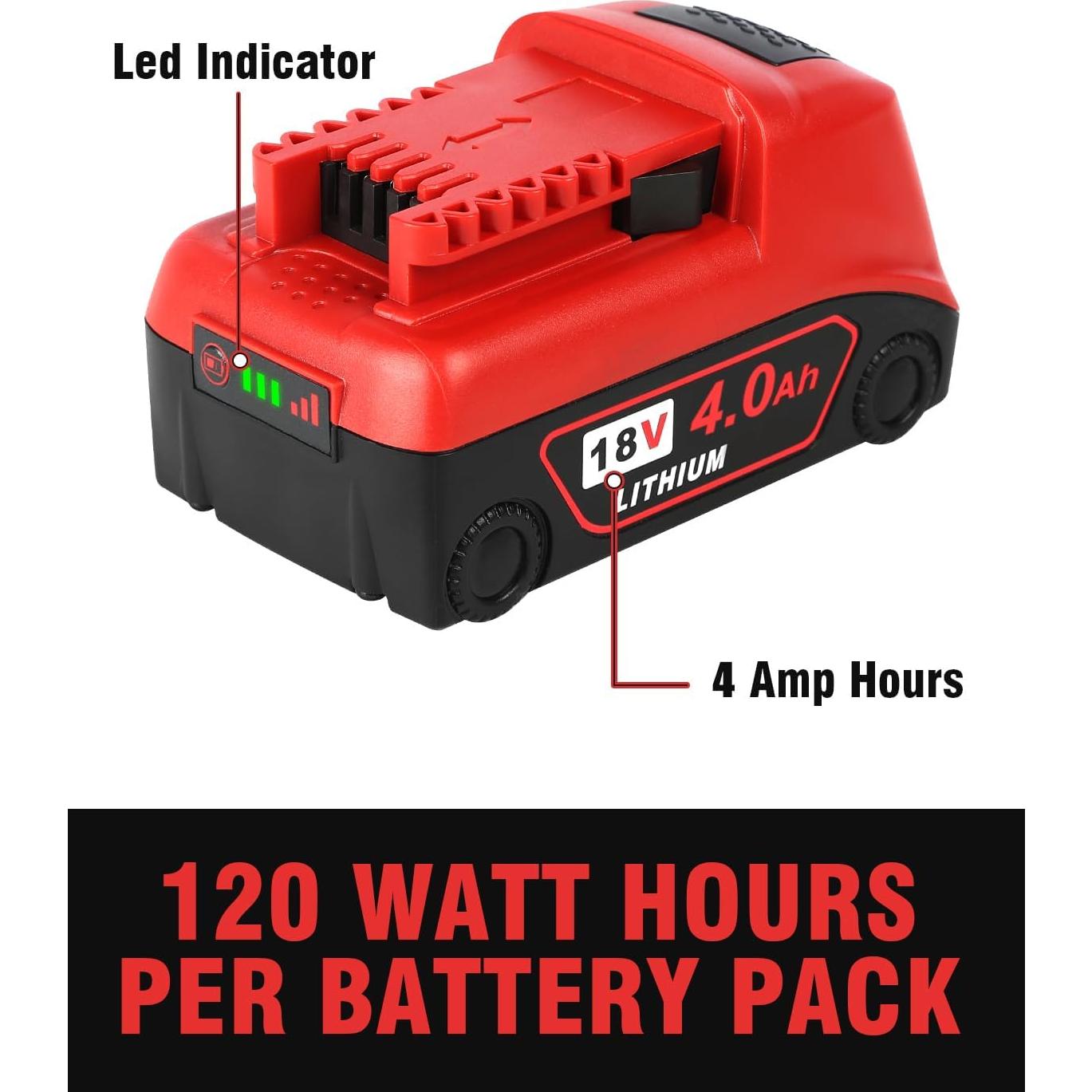 Batería de Reemplazo 18V Milwaukee M18 4.0Ah Alta Capacidad