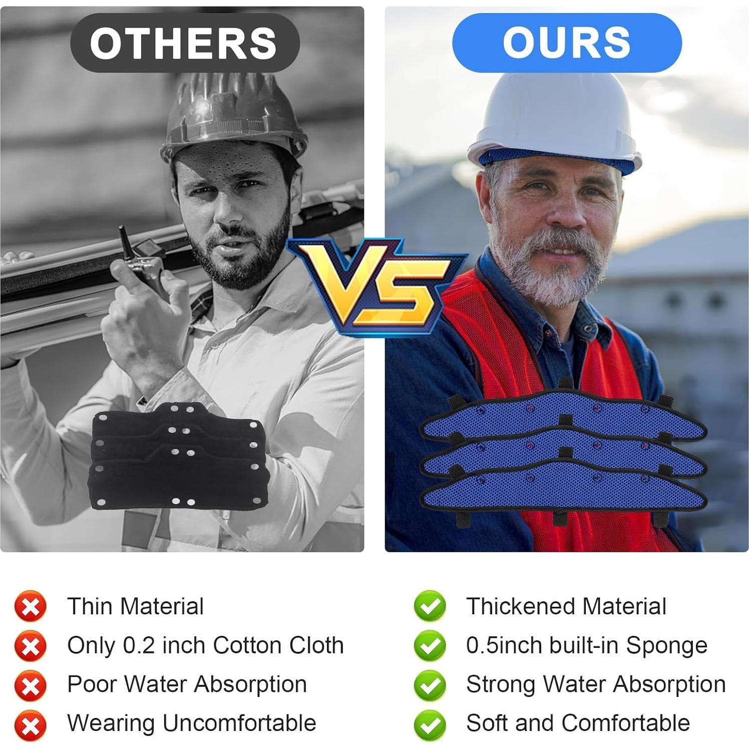 15 Bandas de Sudor para Casco DEKELIY Algodón Azul