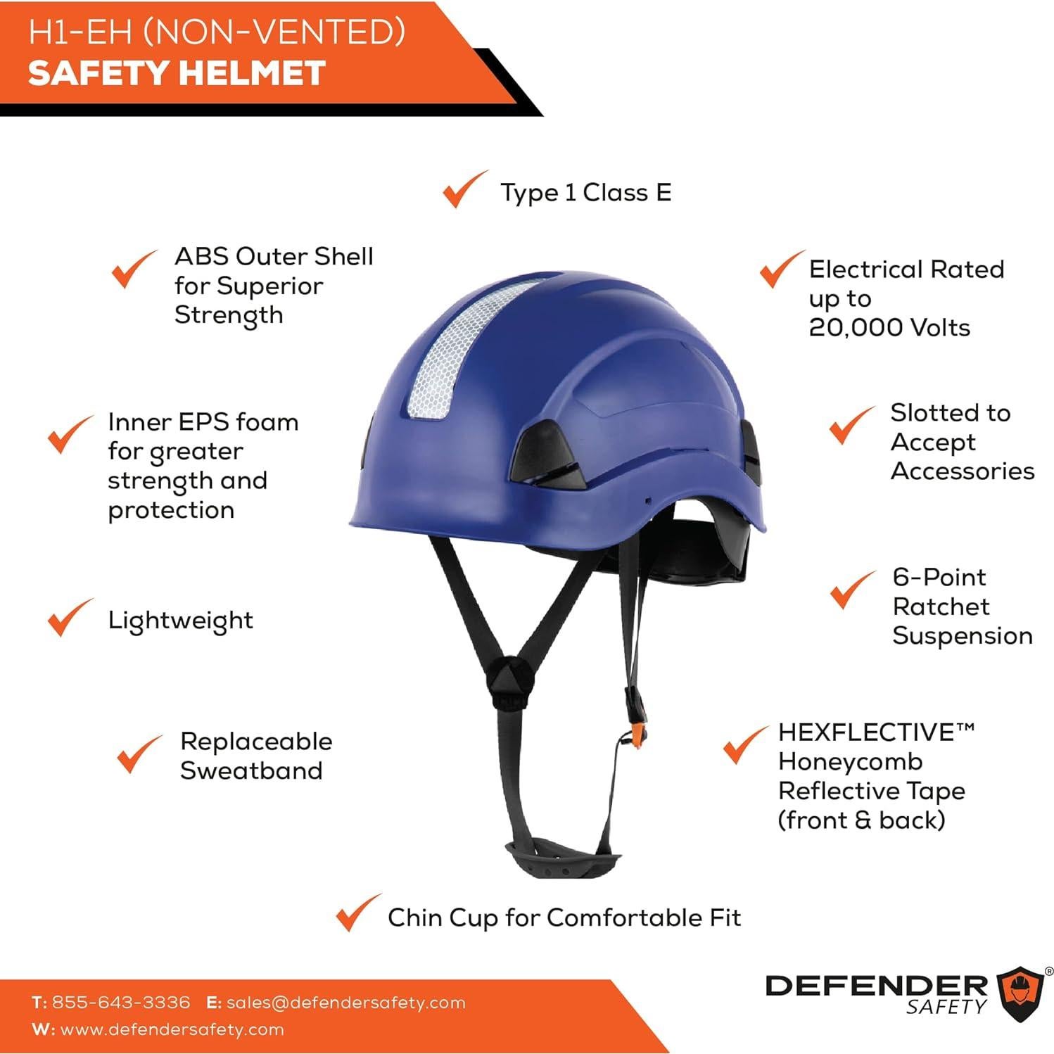 Casco de Seguridad Defender H1 Clase E con Visera
