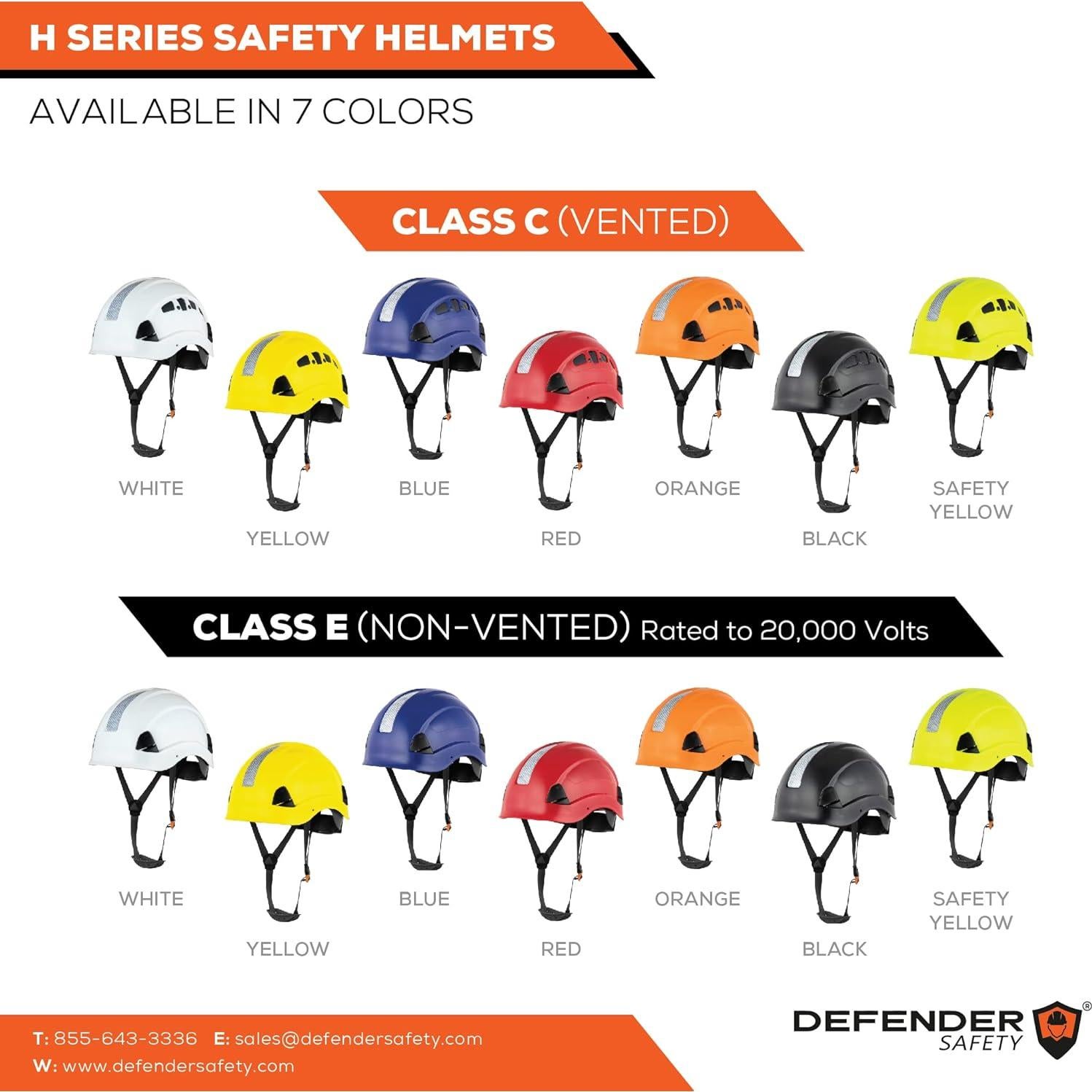 Casco de Seguridad Defender H1 Clase E con Visera