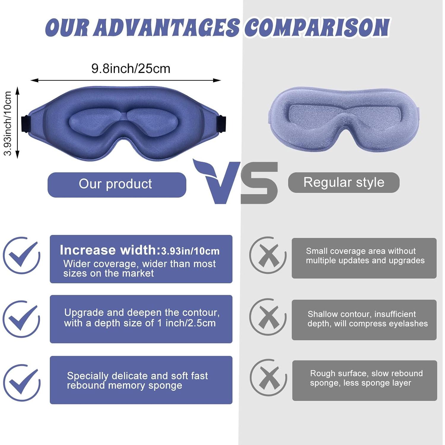 Máscara de Ojos para Dormir clbxzwc, Oscurecimiento Total, Suave