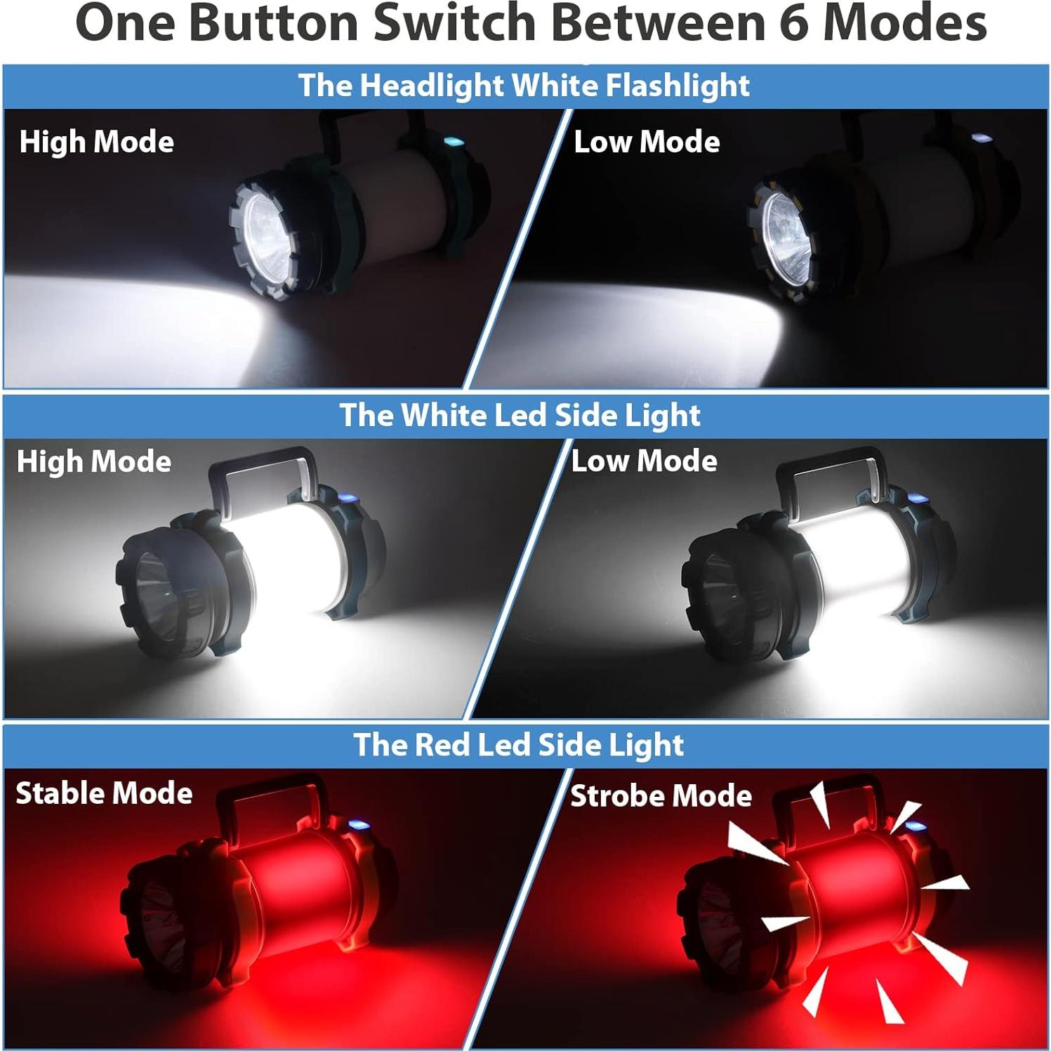 Linterna de Camping BOBKID 2 Paquetes 1000LM Recargable USB