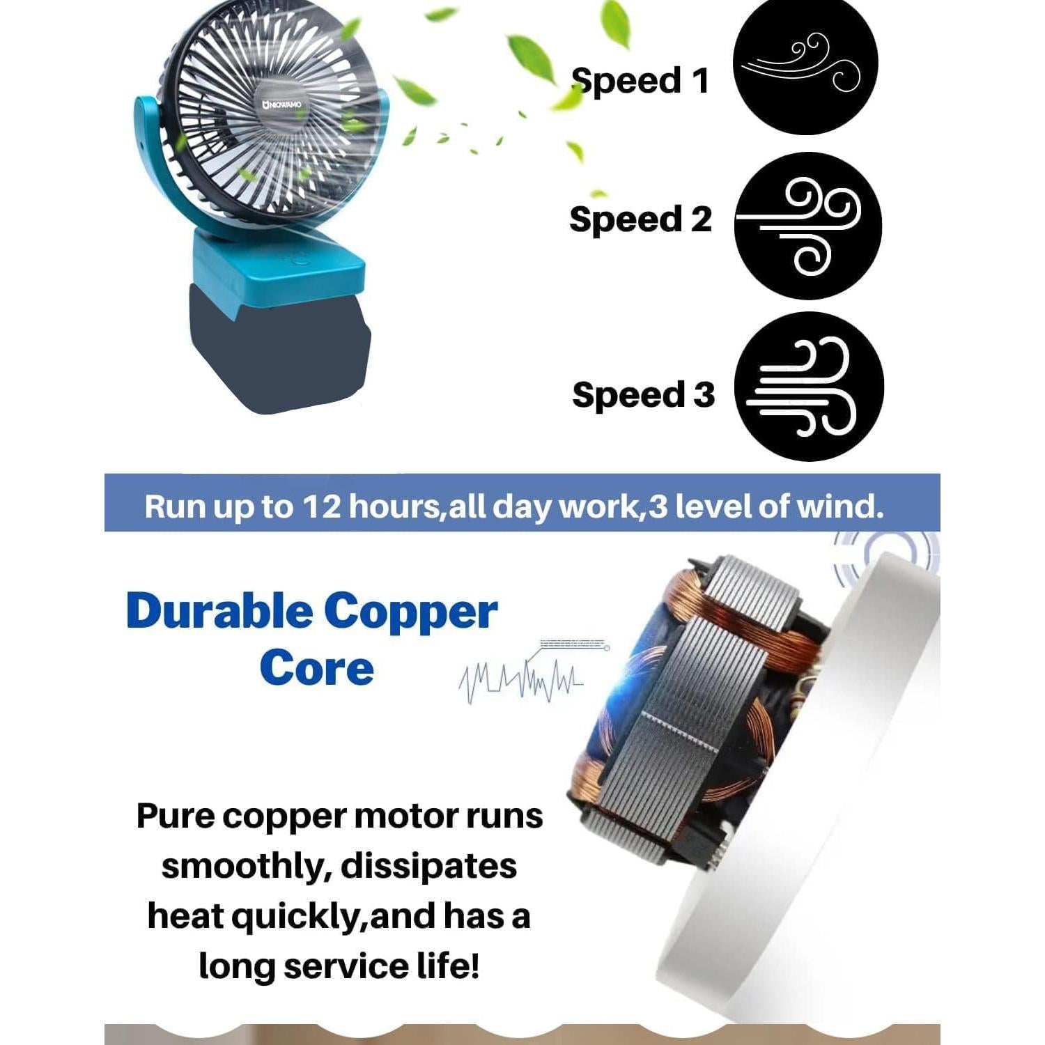 Ventilador Recargable Uniqwamo 18V 3 Velocidades USB Tipo C