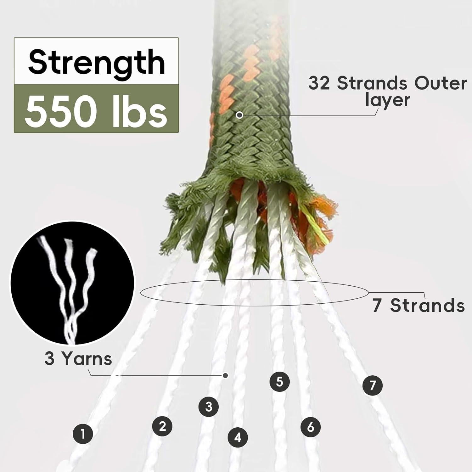 Cuerda Paracord 550 KOKKOYA 30.5m Nylon Verde Militar