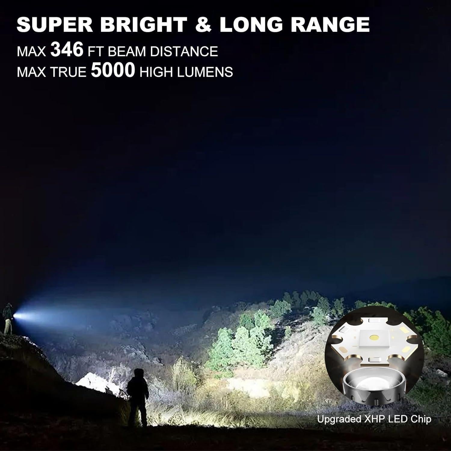 Linterna Recargable Iodoo 5000 Lúmenes Luz LED UV