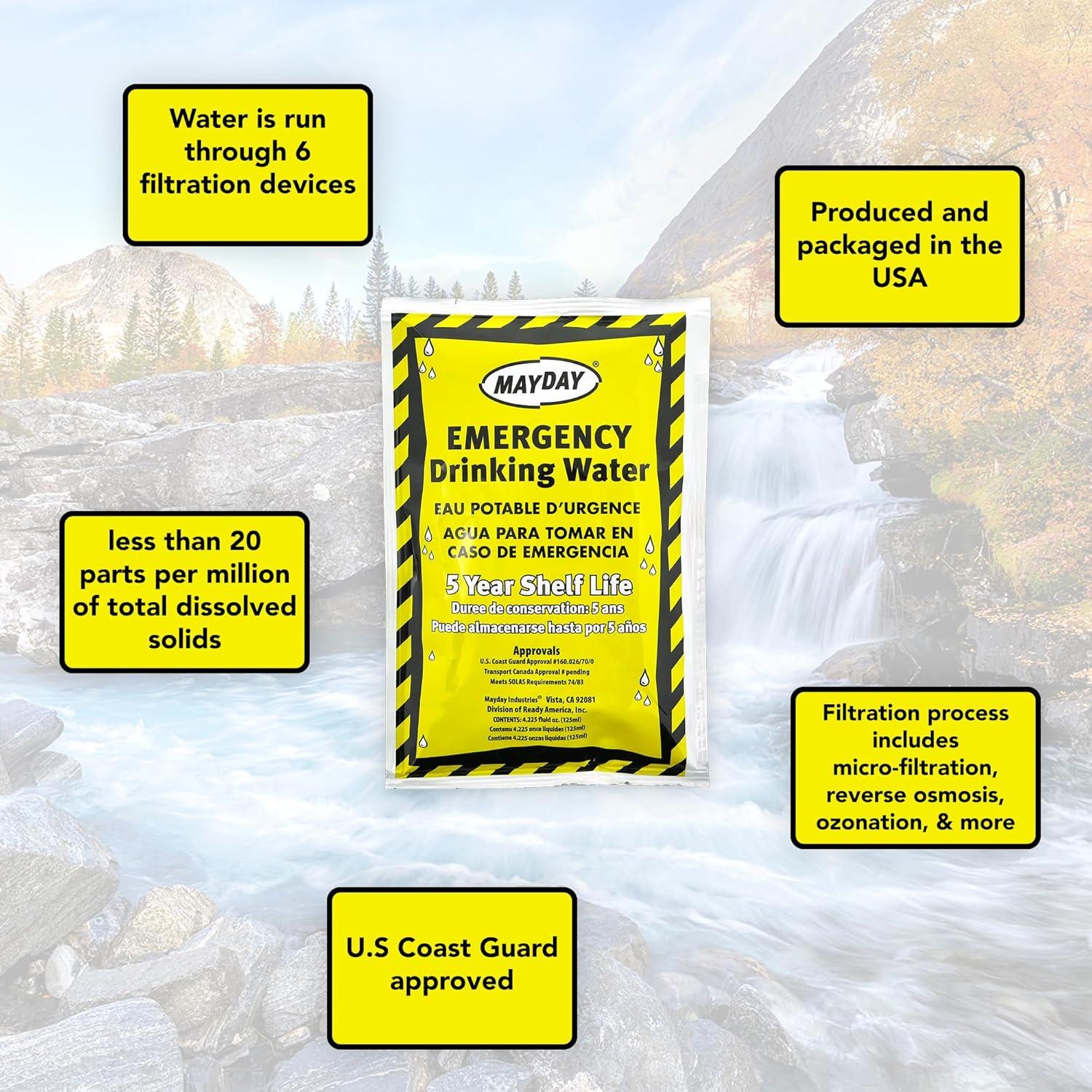 Pouch de Agua de Emergencia Mayday 50 Bolsas 125ml Vida Útil 5 Años