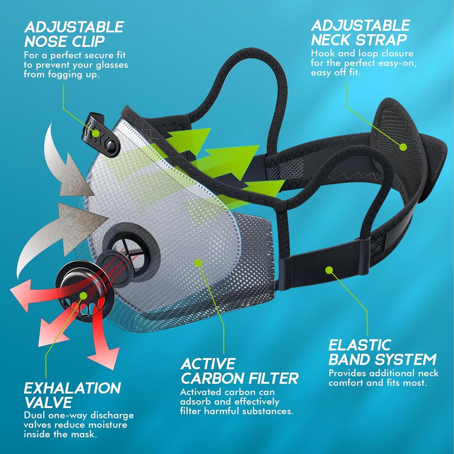 Máscara de Polvo BASE CAMP M Plus Reutilizable con Filtros