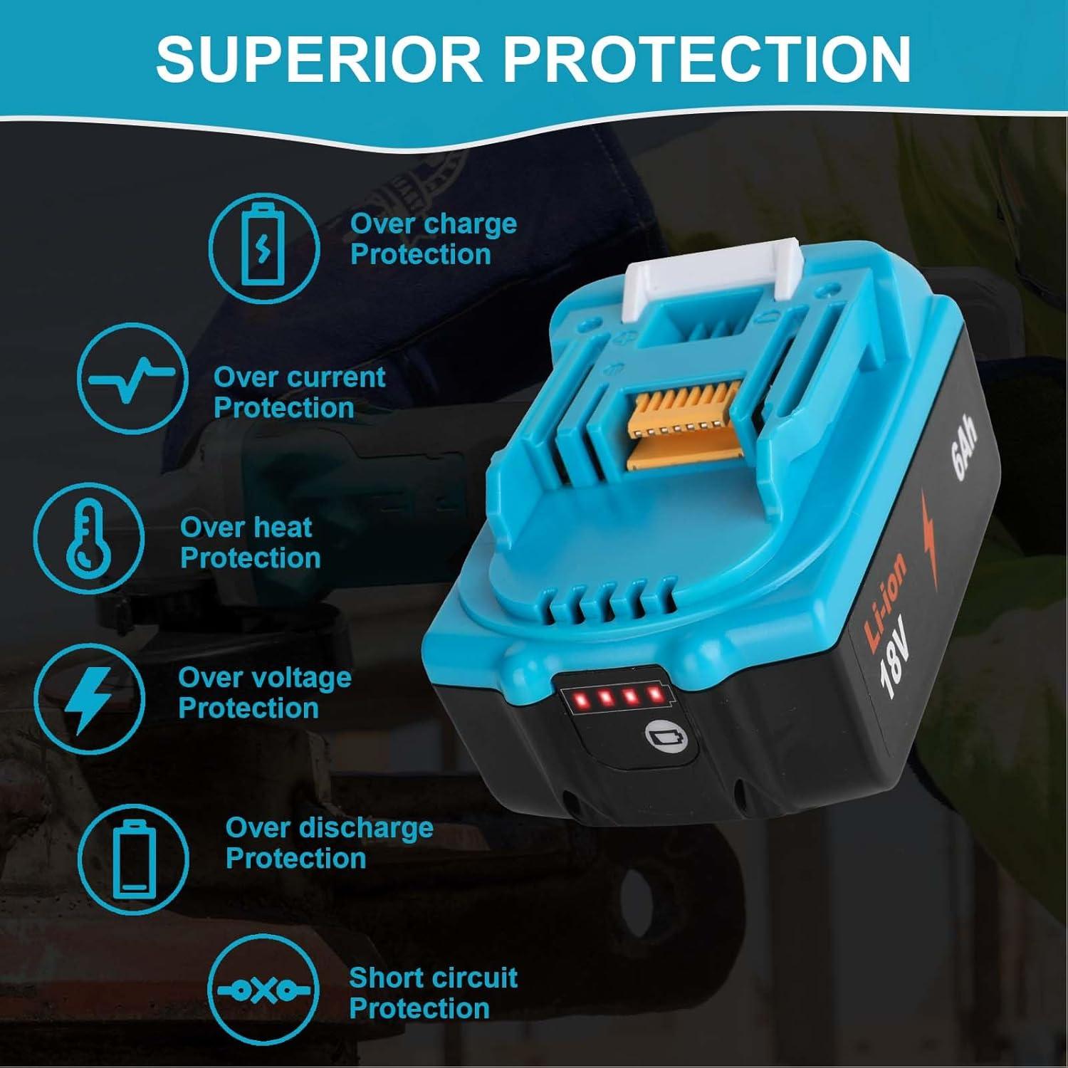 【2-Pack】 18V 6.0Ah Replacement for Makita BL1860B Battery, Blue Shell Design with Anti-Slip Grip, Compatible with Makita Tools BL1820/1830B/1840B & Chargers, 6000mAh High-Capacity