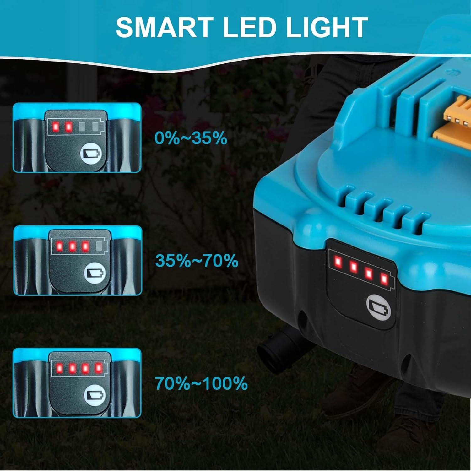 【2-Pack】 18V 6.0Ah Replacement for Makita BL1860B Battery, Blue Shell Design with Anti-Slip Grip, Compatible with Makita Tools BL1820/1830B/1840B & Chargers, 6000mAh High-Capacity