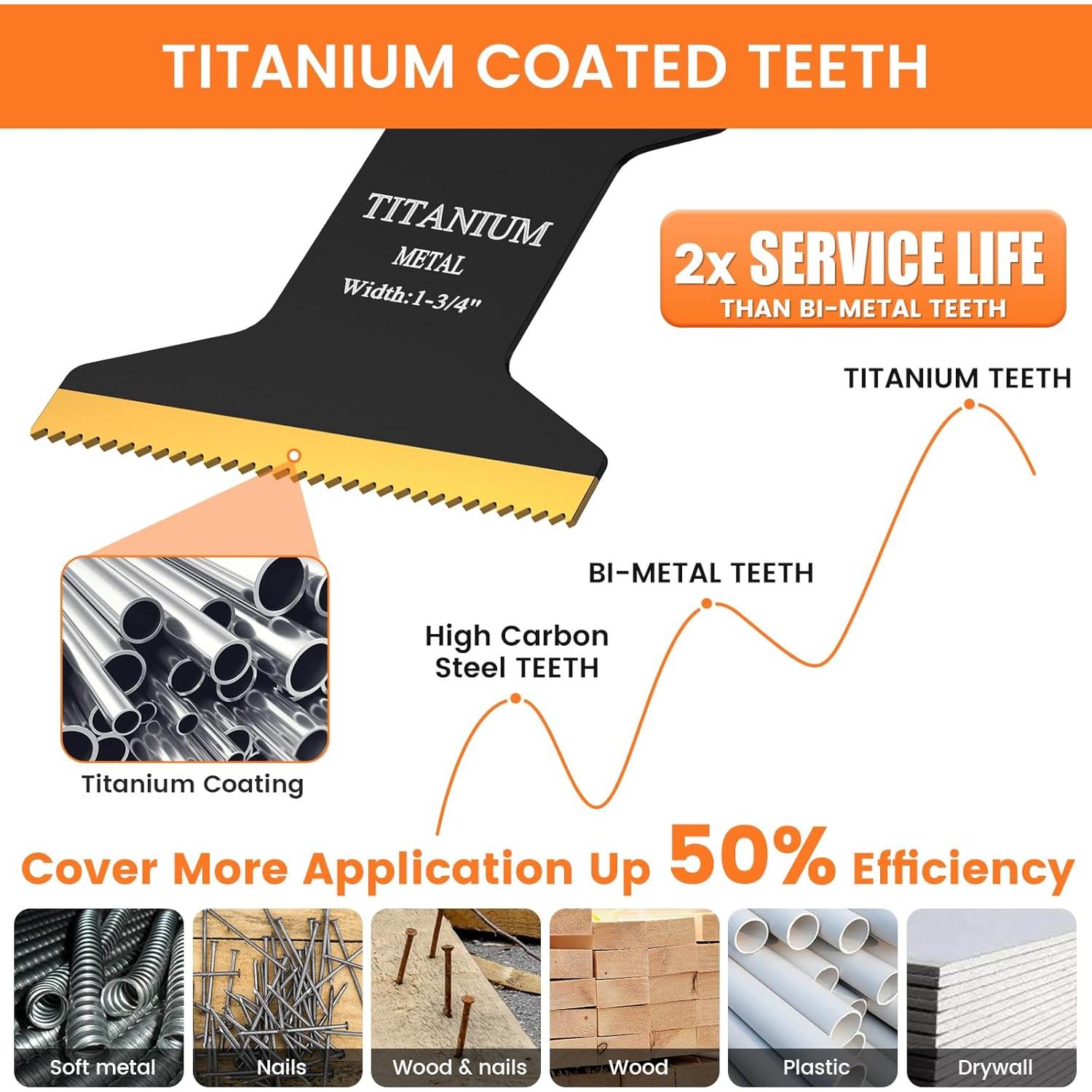 Juego de Hojas Oscilantes de Titanio JTWEB 10PCS para Metal y Madera