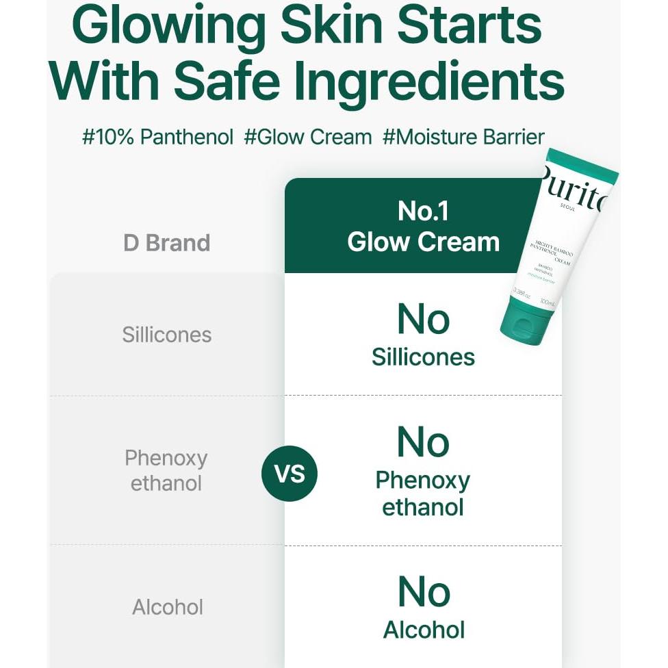 Crema Hidratante Pantenol Mighty Bamboo Purito 100ml - Vegana