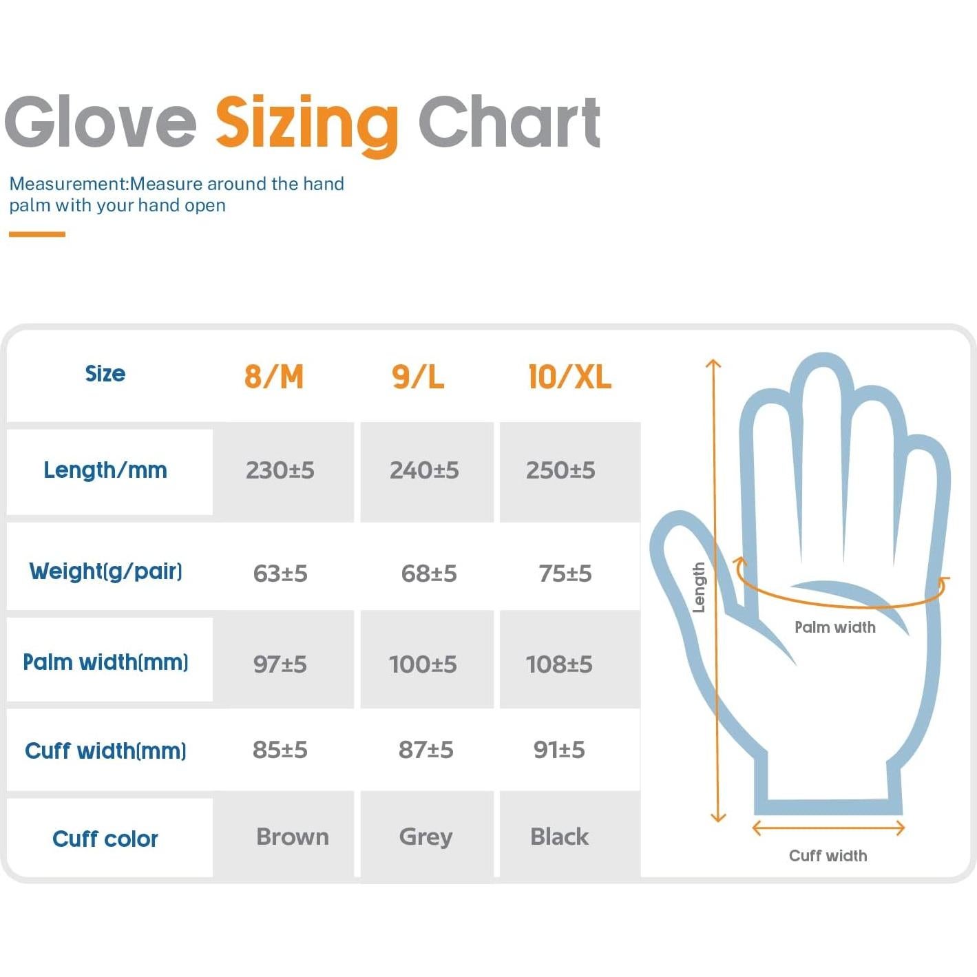 Guantes Resistentes a Cortes ANDANDA Nivel C, Talla XL