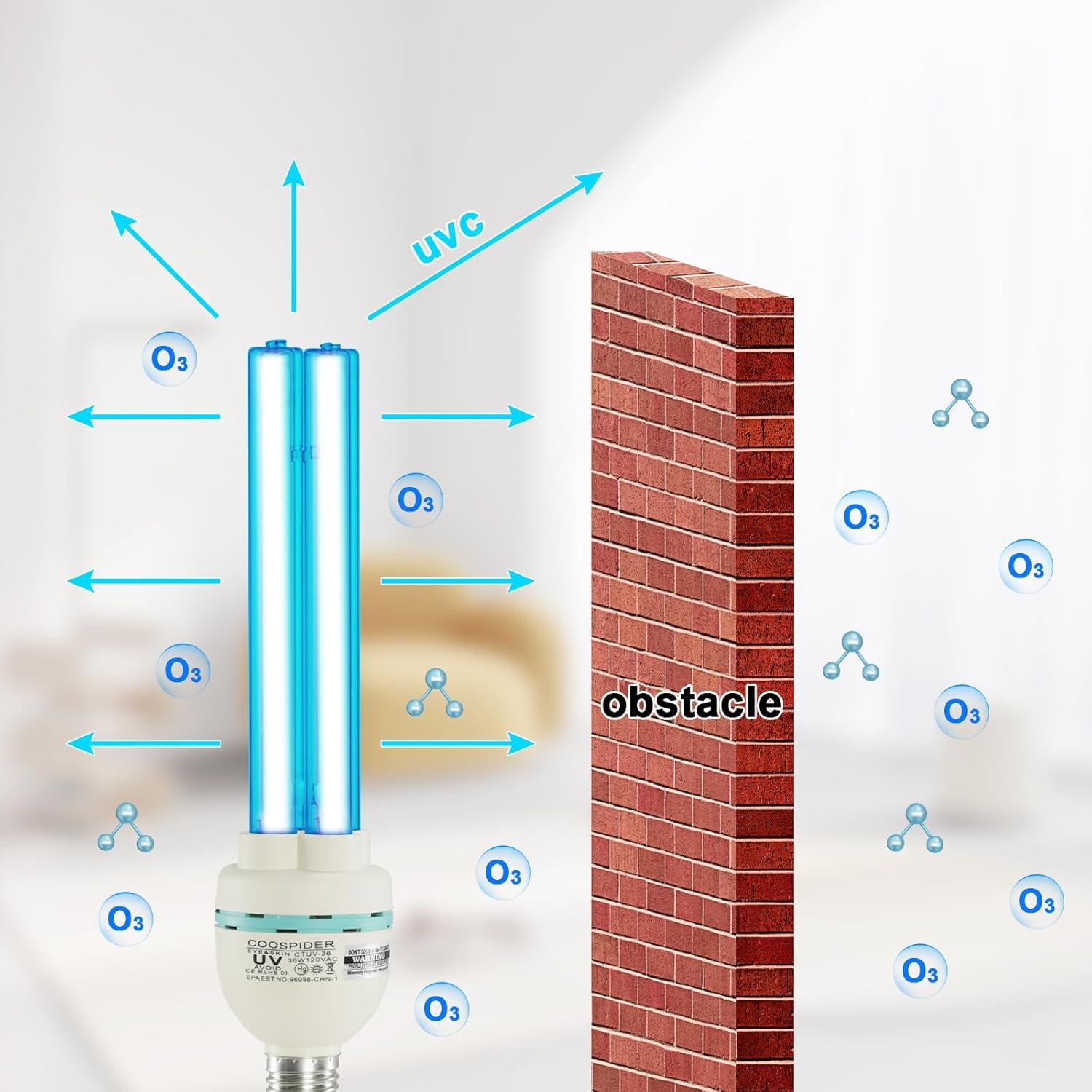 Bombilla UVC 36W COOSPIDER CTUV-36 con Ozono E26