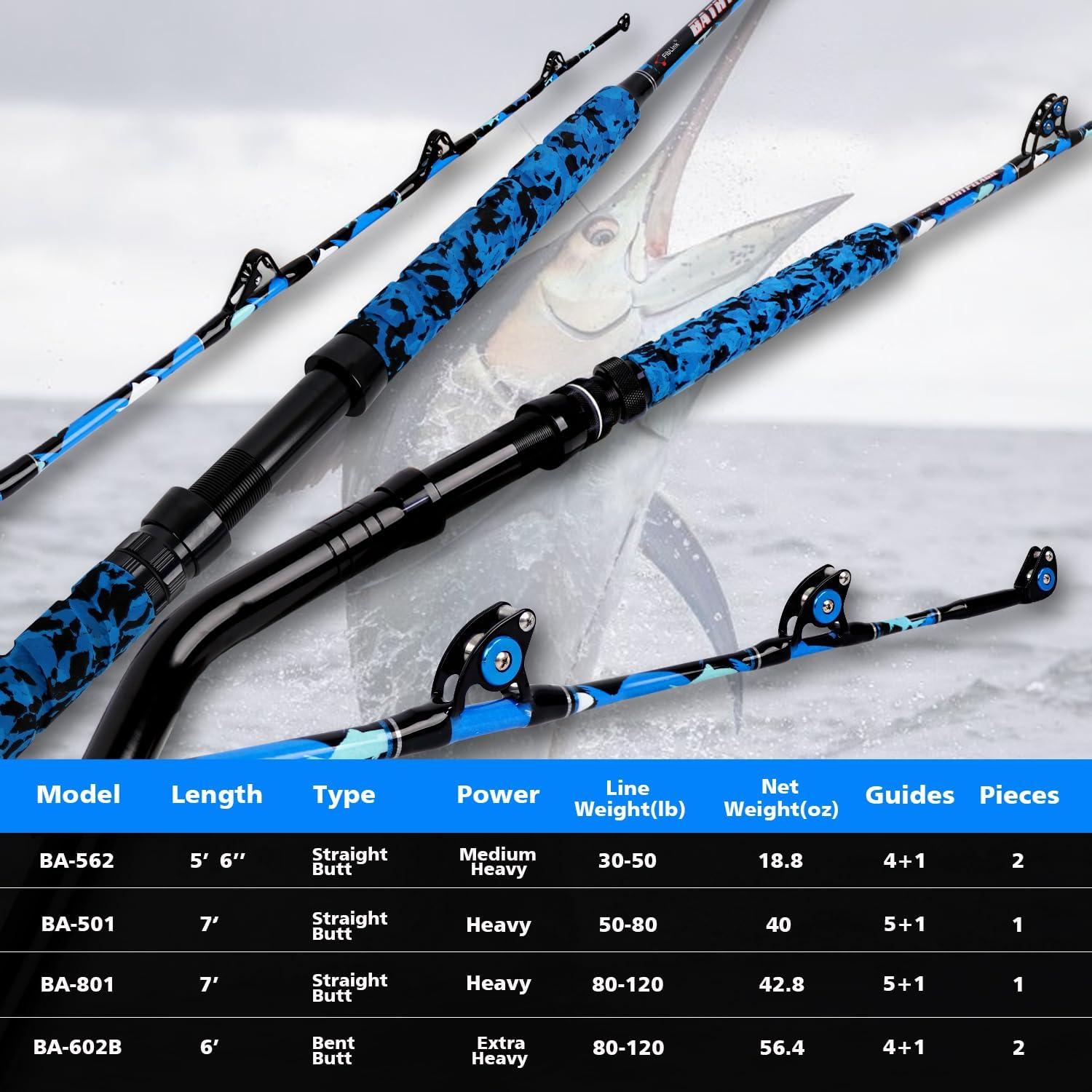 Caña de Pesca Fiblink 1/2 Piezas 182 cm 80-120 lbs Azul