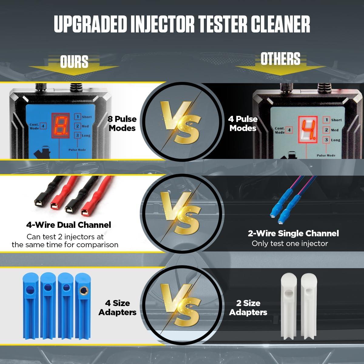 Kit de Limpiador de Inyectores de Combustible KAISAL 12V