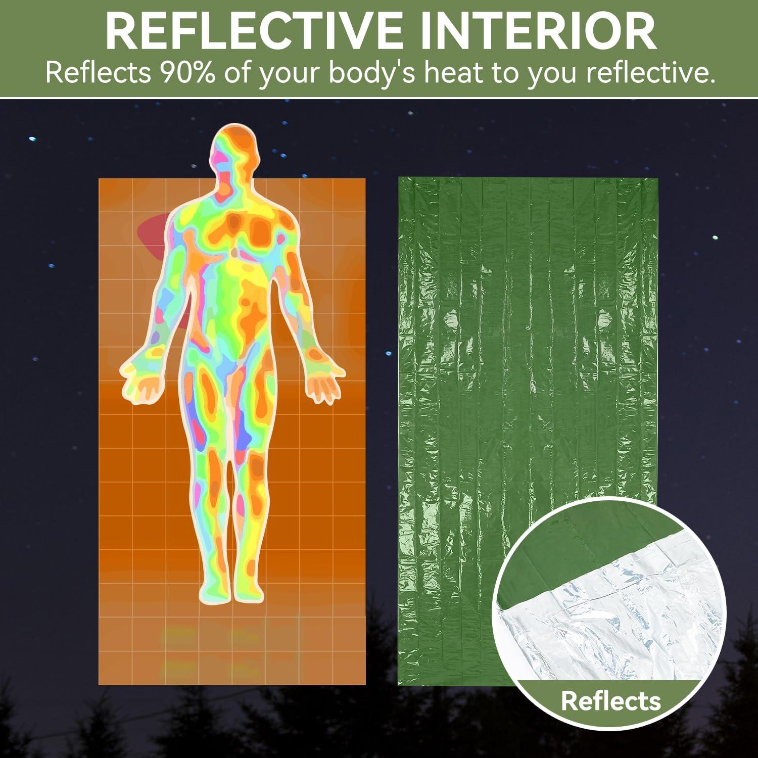 Saco de dormir de emergencia Esky Bivy 2Pack Mylar Verde