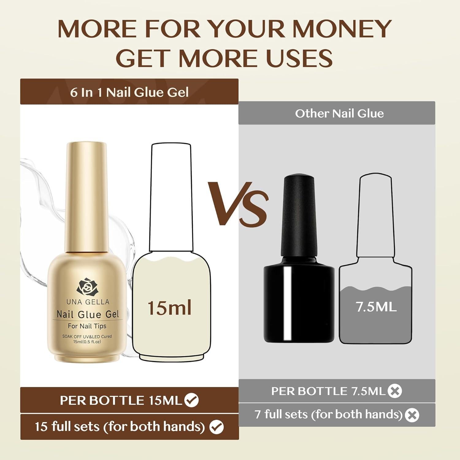 Pegamento para Uñas de Gel UNA GELLA 15ml Ultra Fuerte