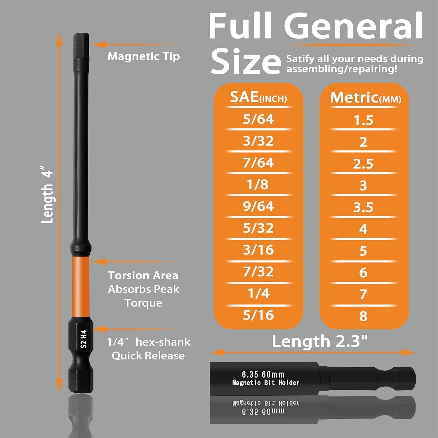 Juego de Brocas Hexagonales Largas 20PCS Bretreead - SAE y Métrico