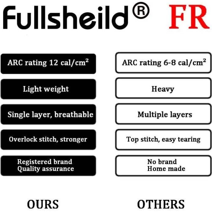 Máscara FR Fullsheild FR para soldadura y caza