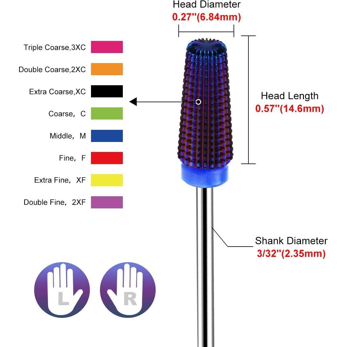 Juego de Brocas para Uñas Lavinda 7pcs 5 en 1 Carburo 2.35mm