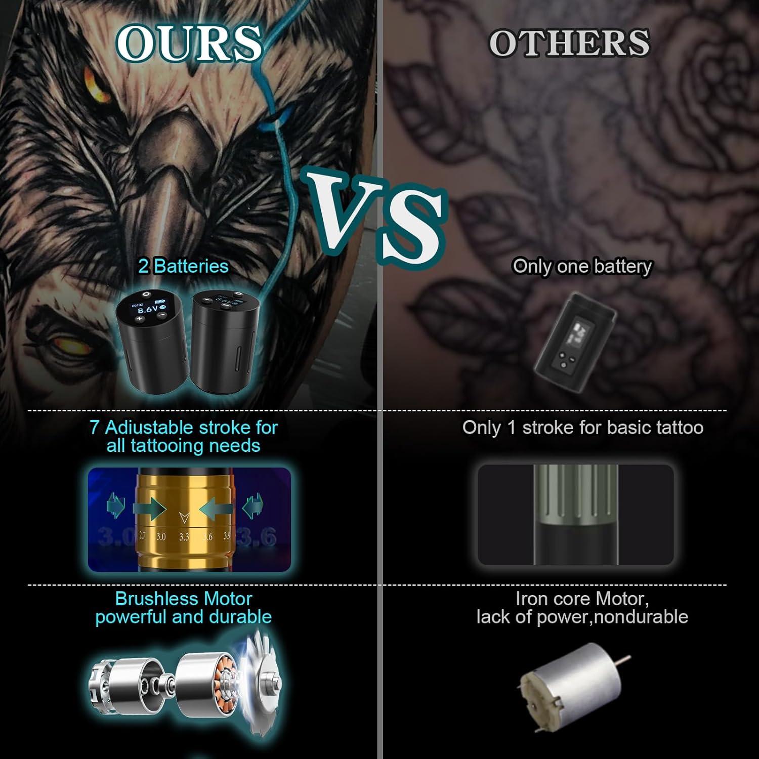 Kit de Tatuaje Inalámbrico Solong E75 con 2 Baterías 6500Rpm