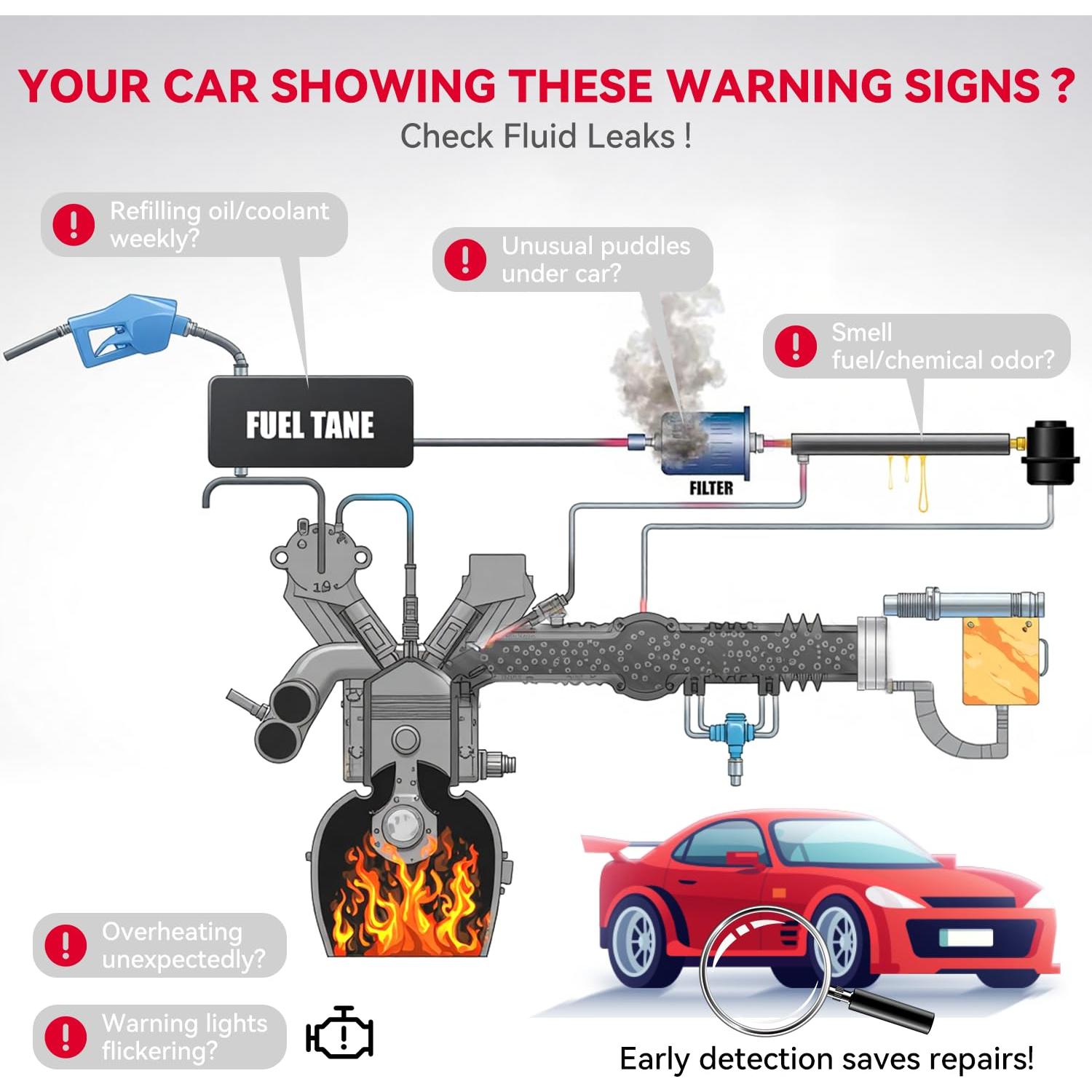 Detector de Fugas de Humo Andeman SKUK60872 12V DC Portátil