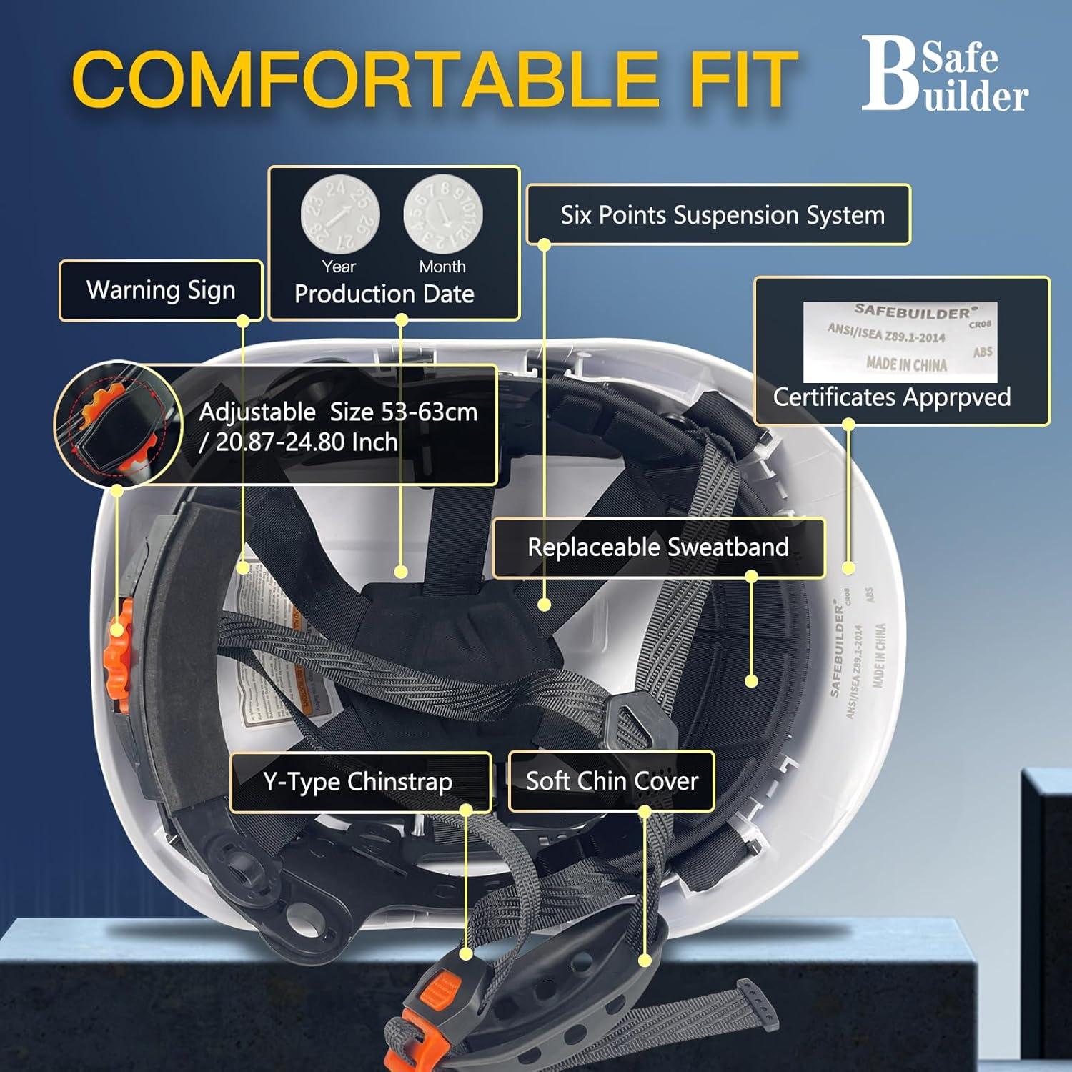 Casco de Seguridad SAFEBUILDER CR08 con 2 Visores Ajustables
