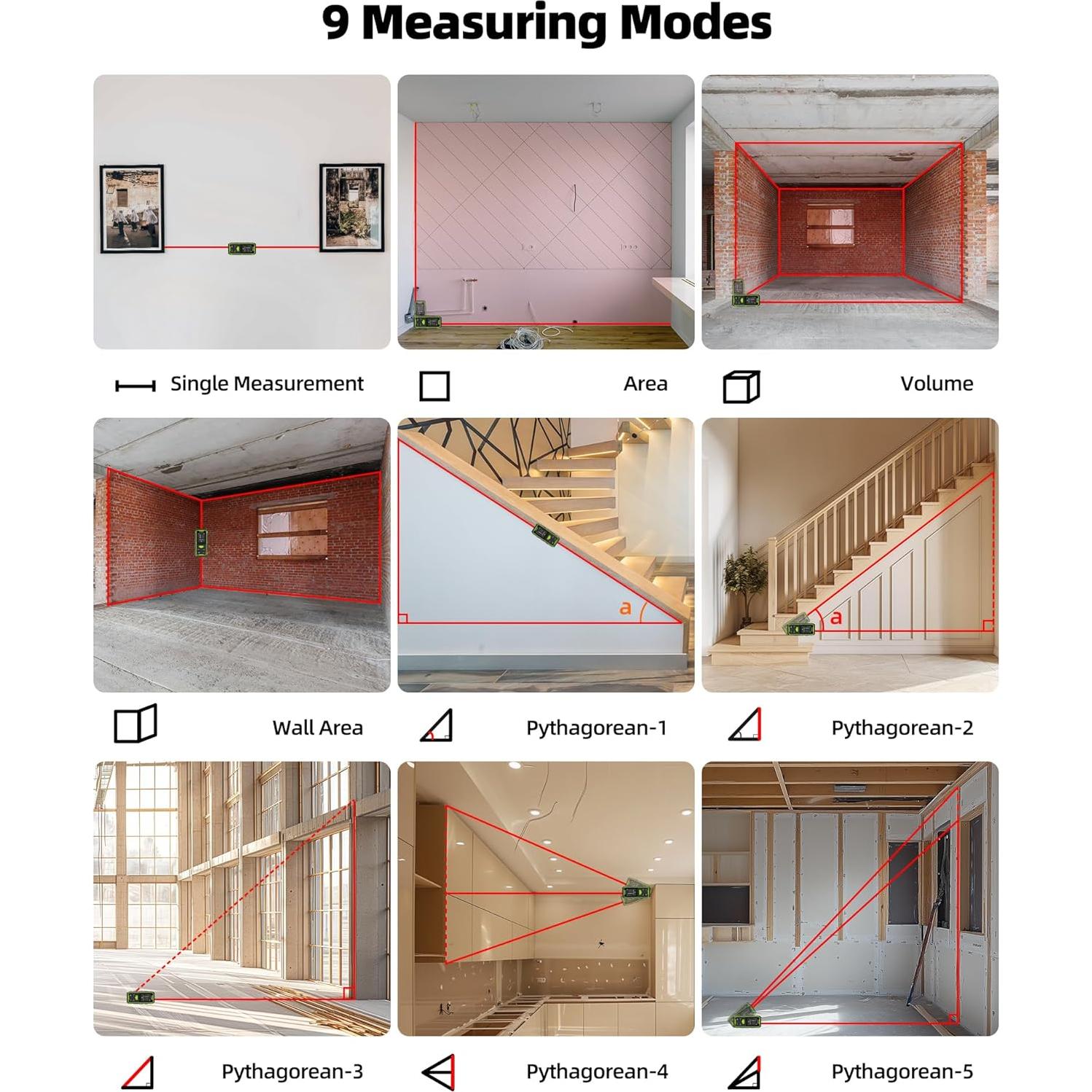 Medidor de Distancia Láser Doble Huepar 120M Recargable