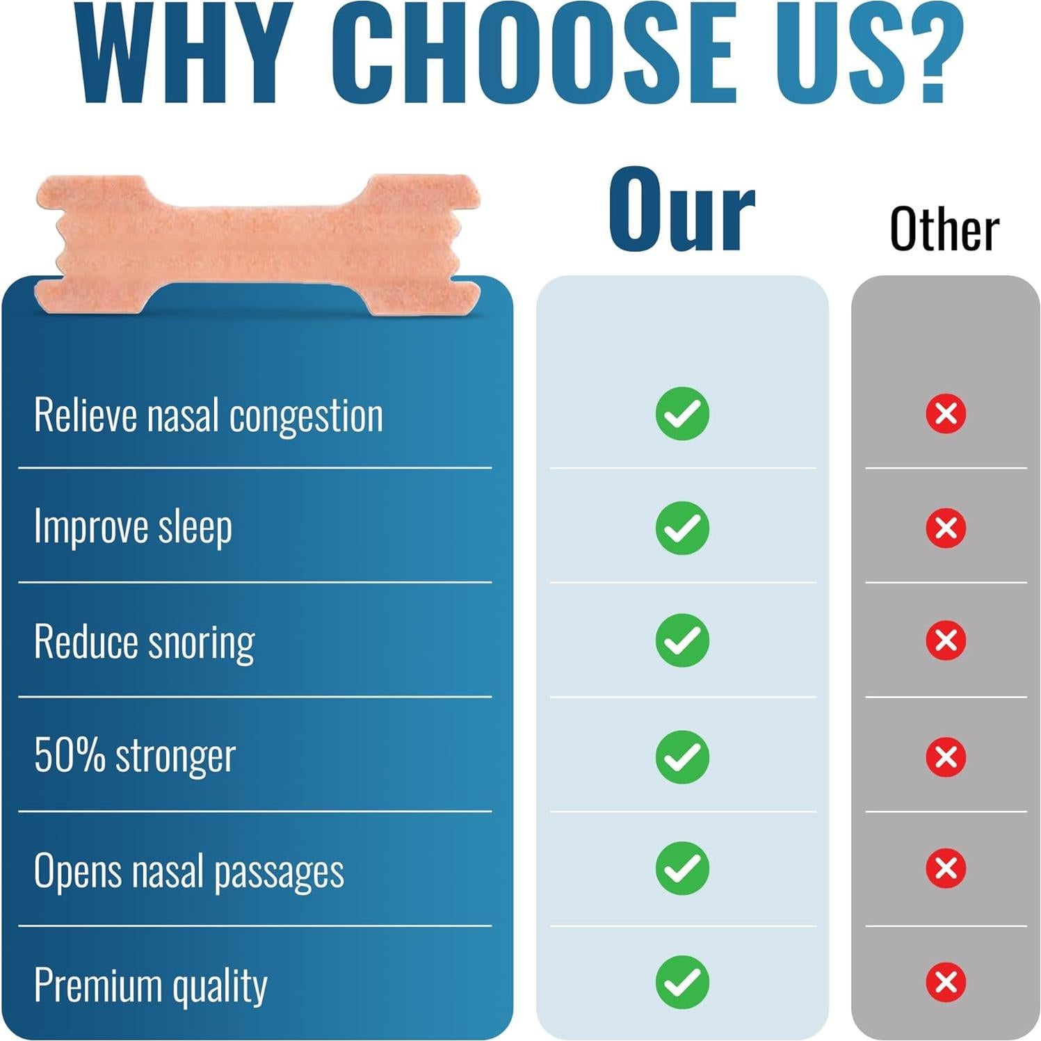 Tiras Nasales Antirronquidos Chic Derma 50 Piezas